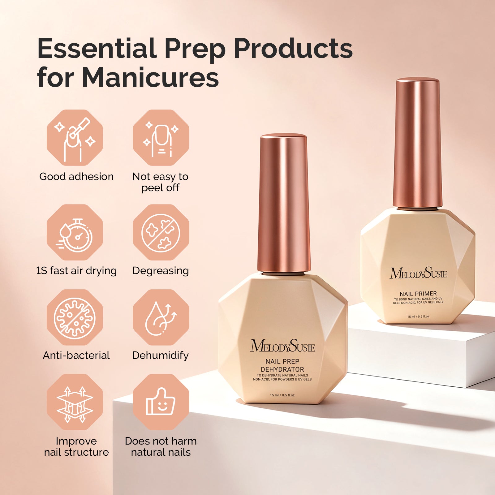 15ml Nail Dehydrator & Primer & Gel Essentials - 图片2