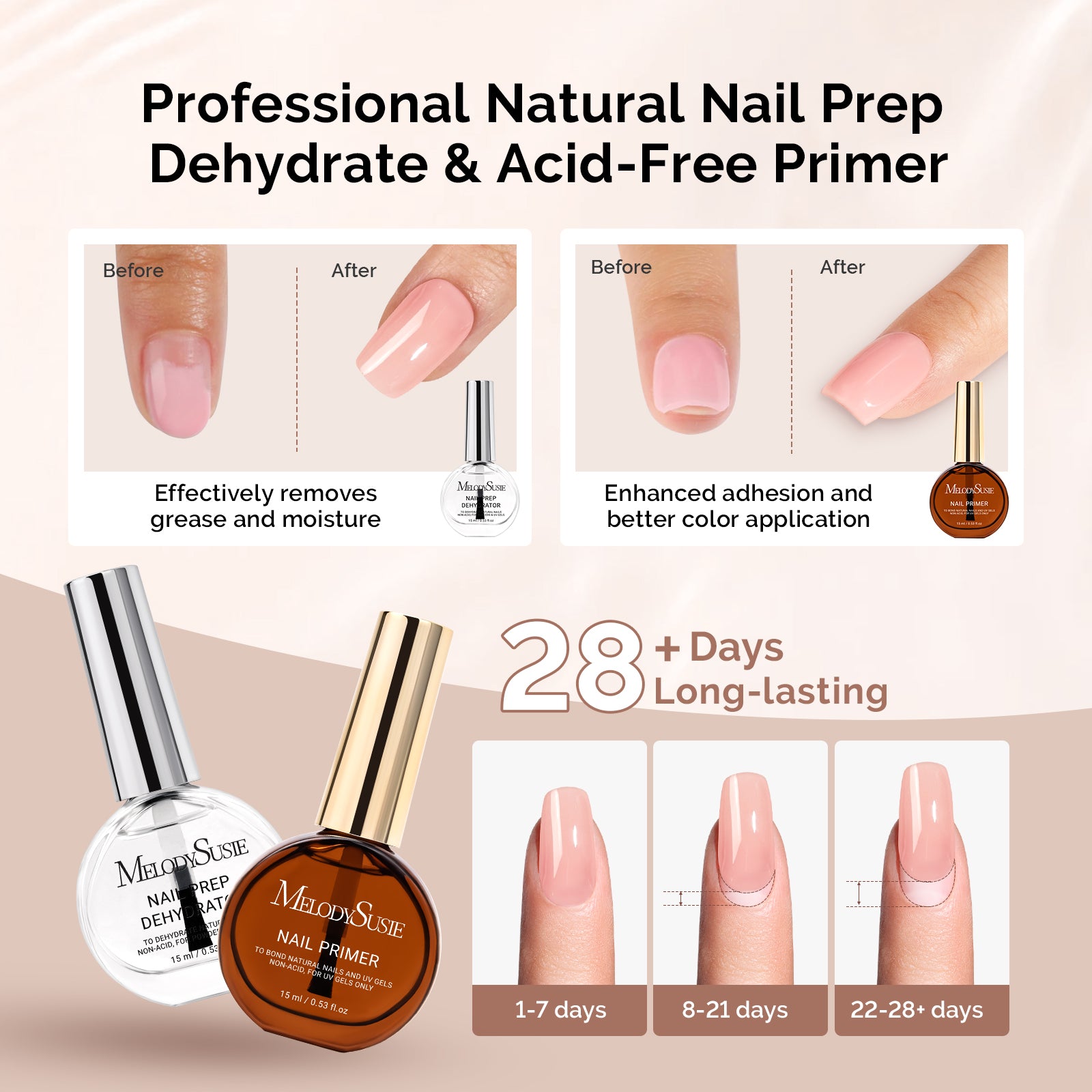 15ml Nail Dehydrator & Primer & Gel Essentials - 图片29