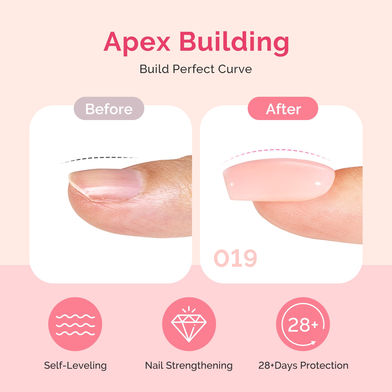 15ml Nail Dehydrator & Primer & Gel Essentials - 图片45