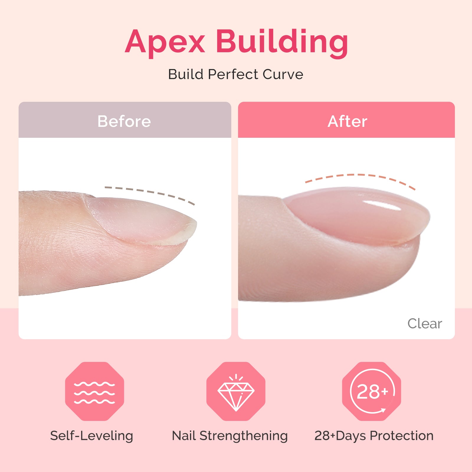 15ml Nail Dehydrator & Primer & Gel Essentials - 图片19