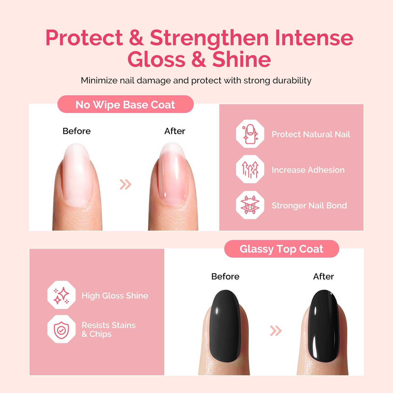 15ml Nail Dehydrator & Primer & Gel Essentials - 图片26