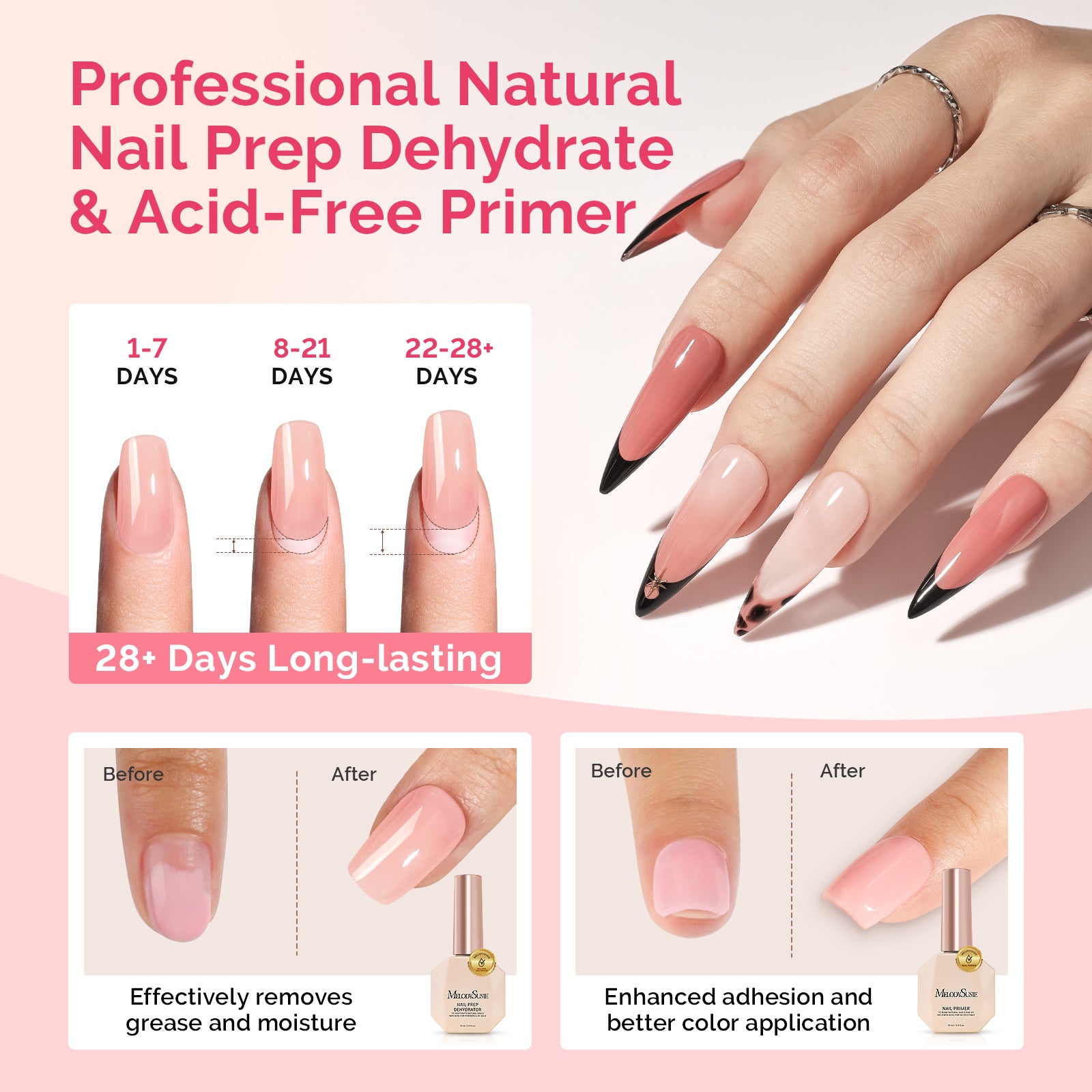 15ml Nail Dehydrator & Primer & Gel Essentials - 图片16