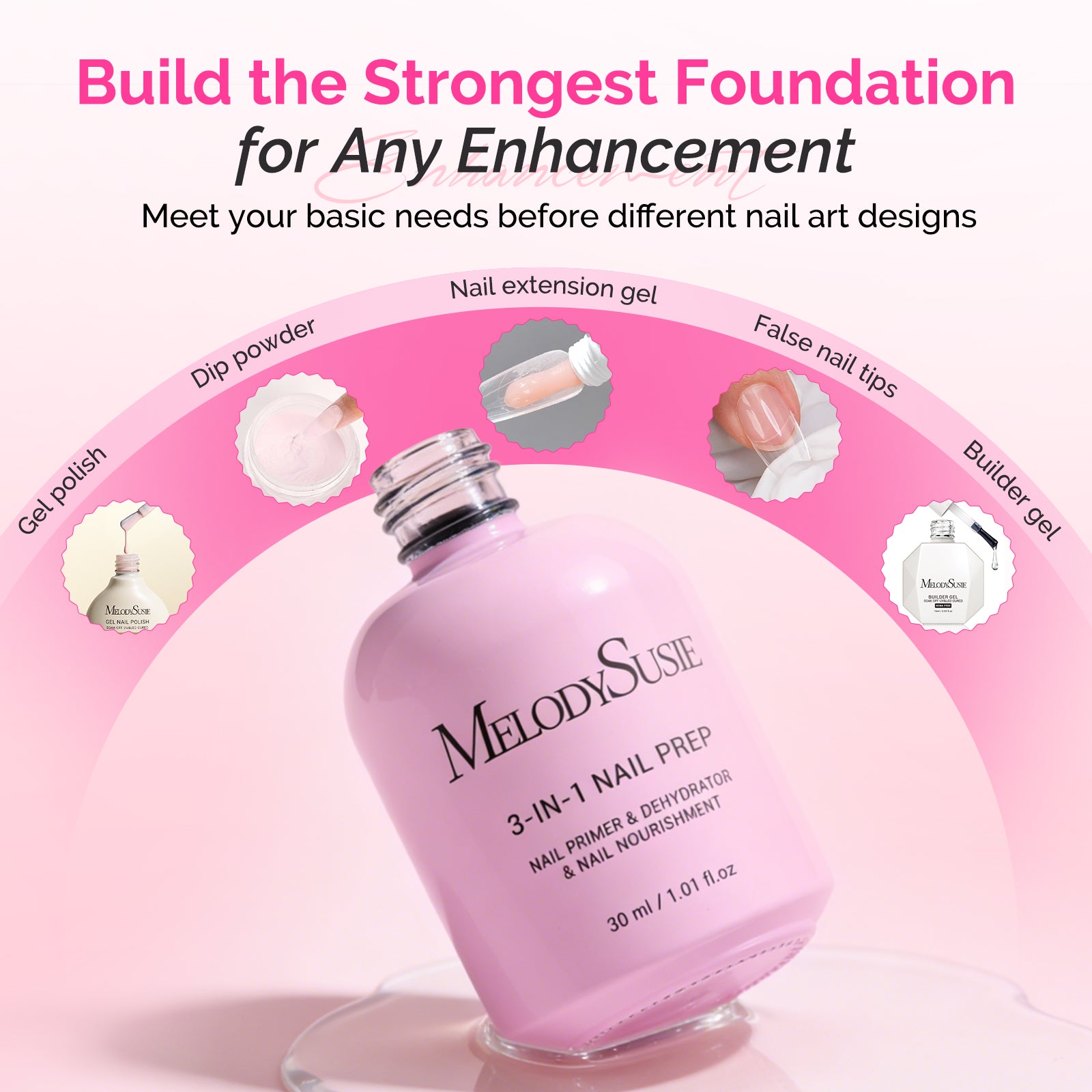 15ml Nail Dehydrator & Primer & Gel Essentials - 图片36