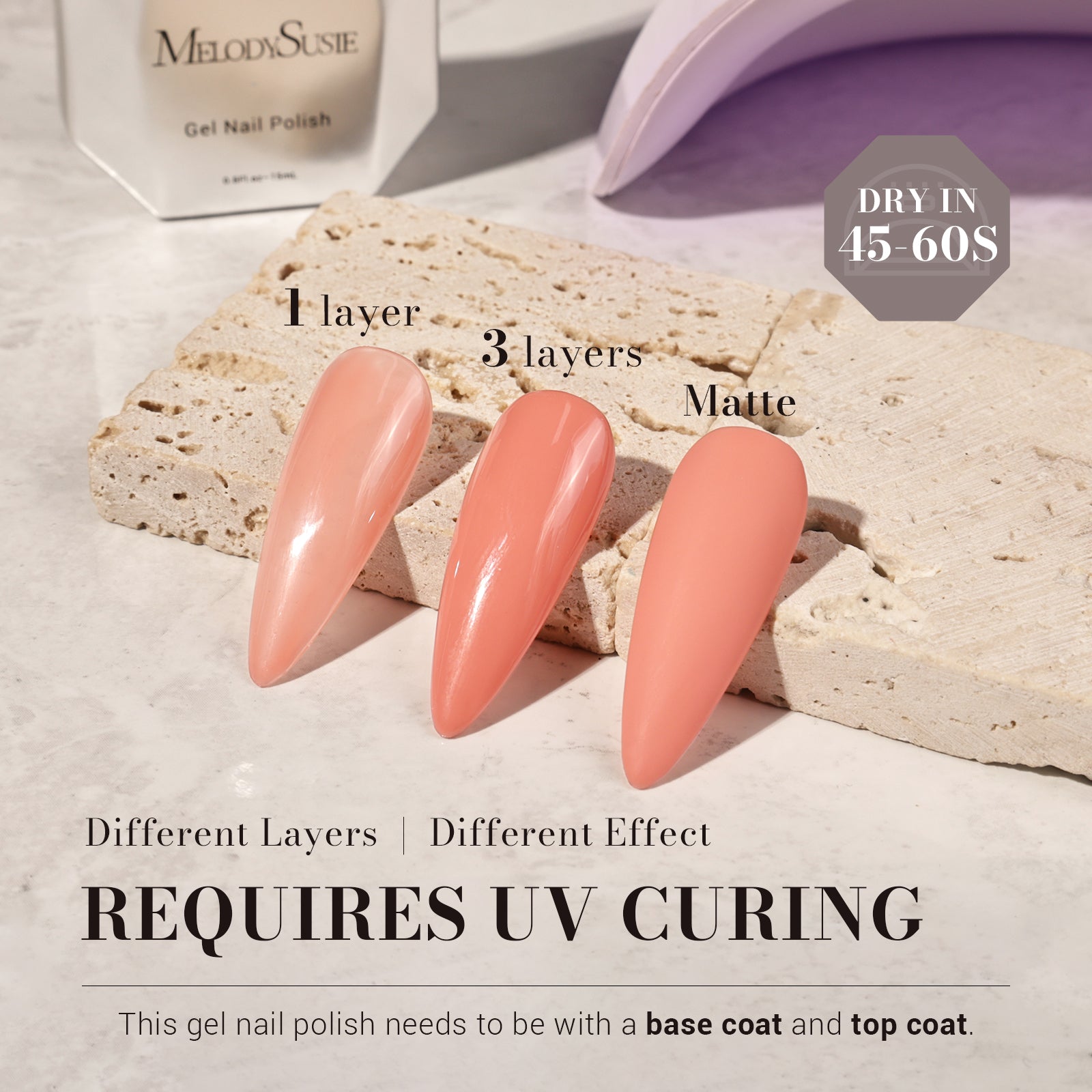 1661 Orange - TPO-Free Faster UV Curing Gel Nail Polish 0.5 fl oz/15ml - 图片3