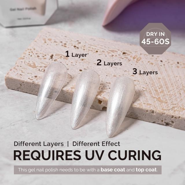 1746 Starlight White - TPO-Free Faster UV Curing Gel Nail Polish 0.5 fl oz/15ml