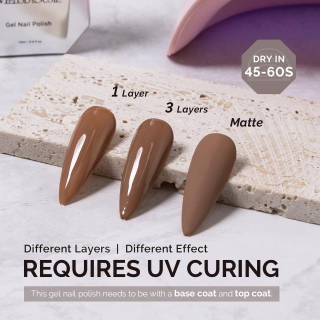 1759 Retro Brown - TPO-Free Faster UV Curing Gel Nail Polish 0.5 fl oz/15ml