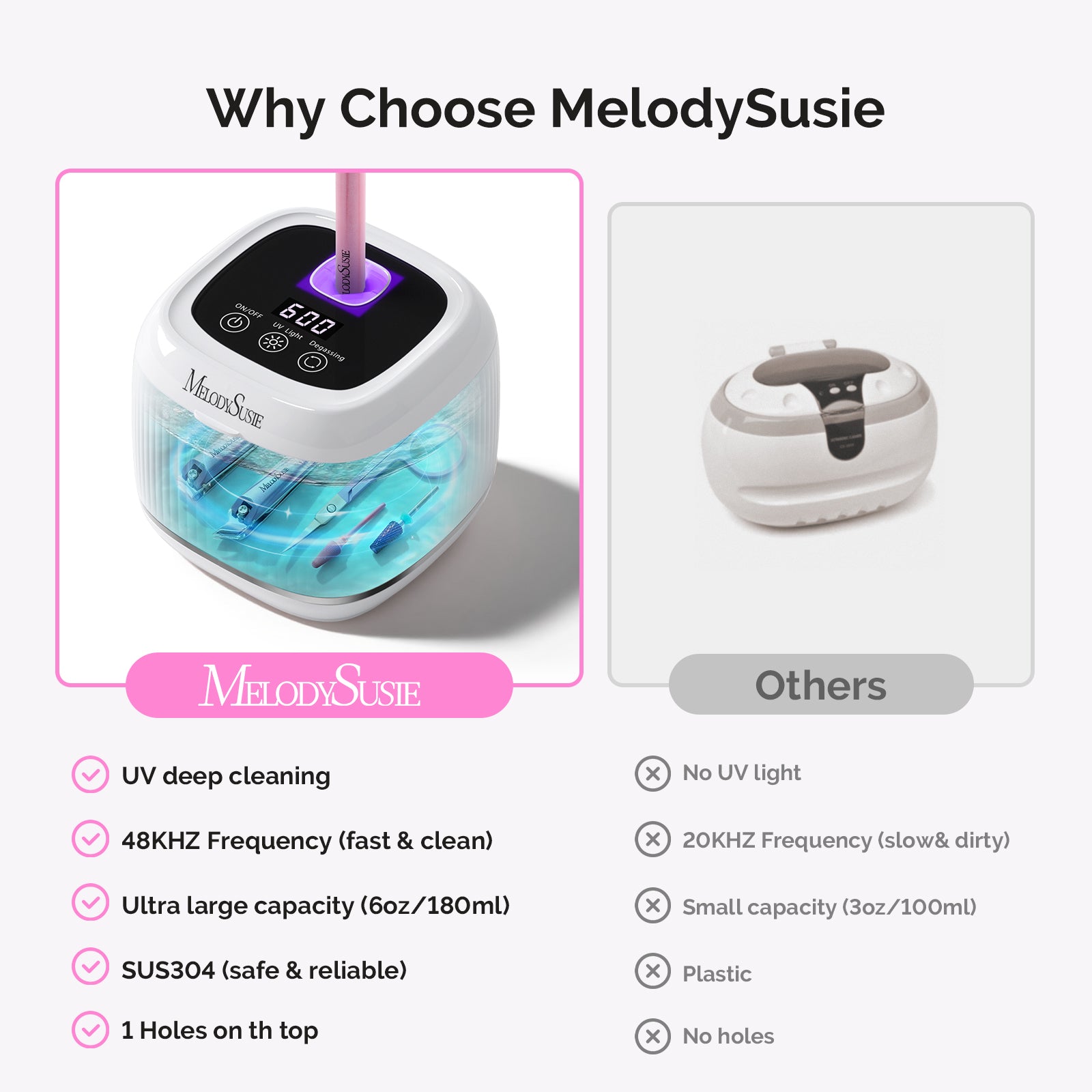 2 in 1 Ultrasonic Cleaner Machine for Manicure - Image23