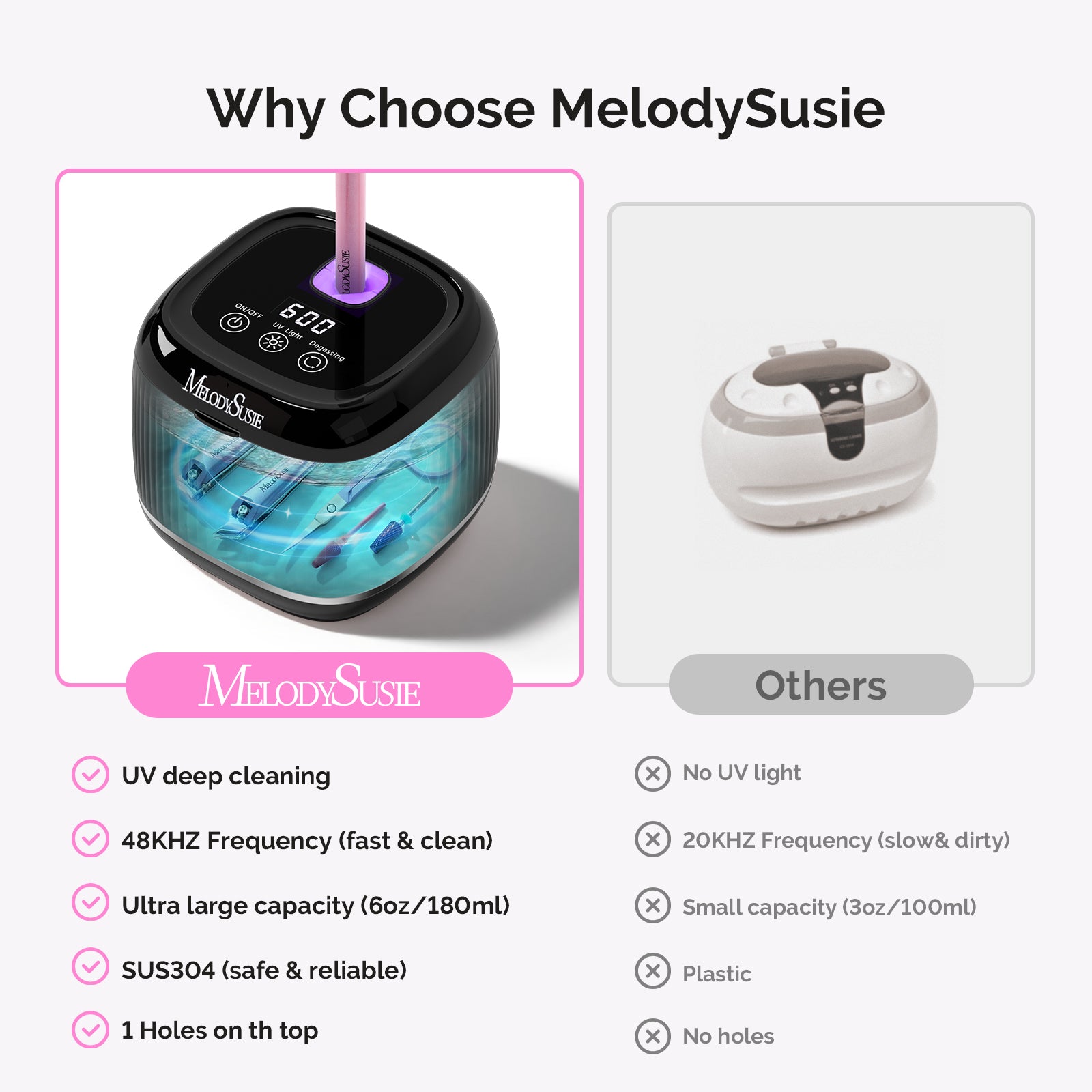 2 in 1 Ultrasonic Cleaner Machine for Manicure - Image15