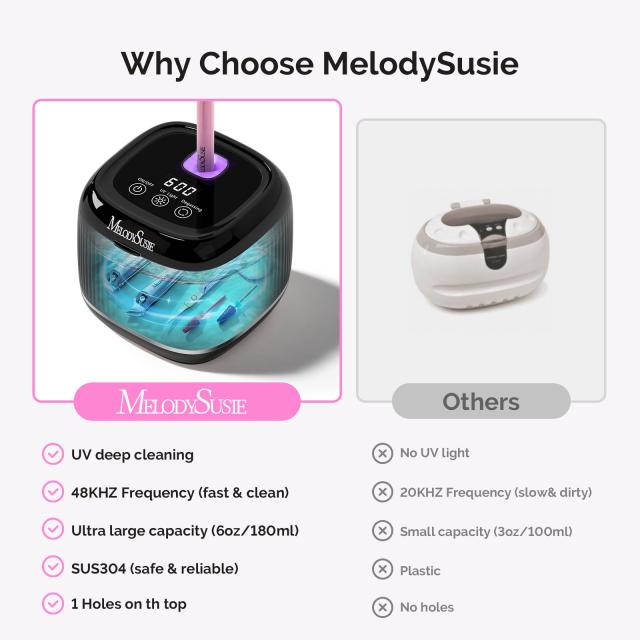 2 in 1 Ultrasonic Cleaner Machine for Manicure