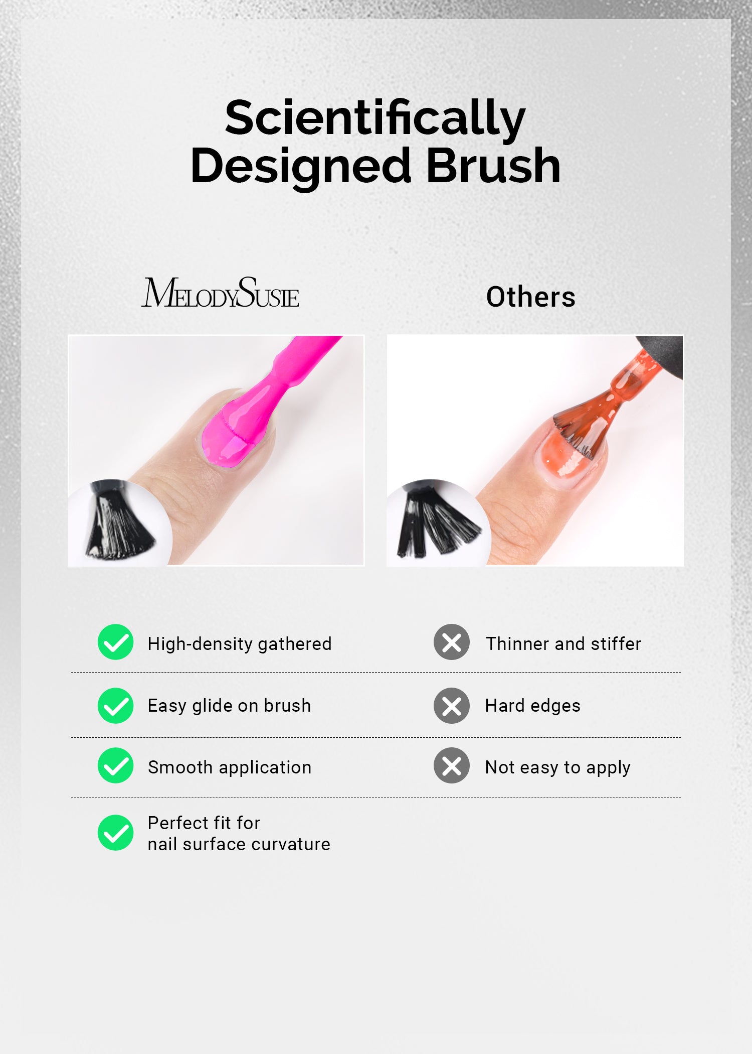 2 Pack 15ml TPO-Free Thick Gel Nail Polish (027 Neon Pink and 012 Pretty Pink) - 图片4