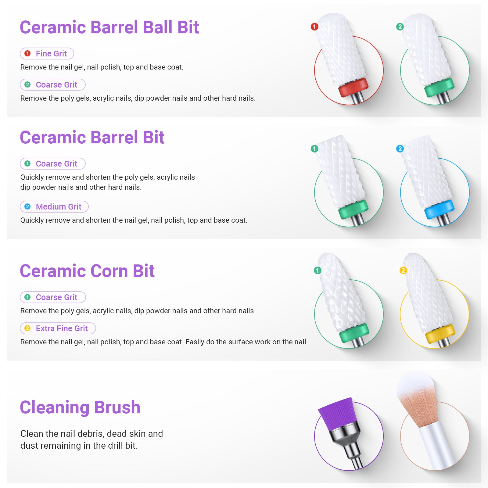 21Pcs Ceramic Diamond Carbide Nail Drill Bits with Portable Holder Case - Image5