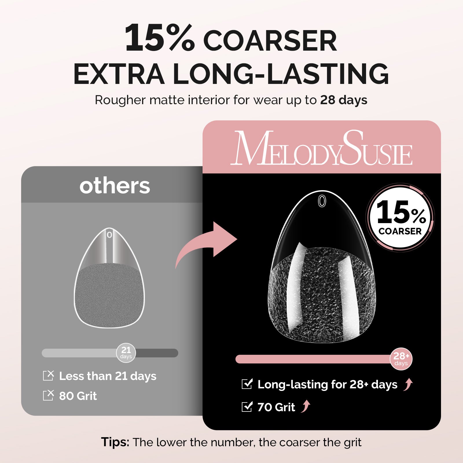 300Pcs Half Matte Clear Acrylic Full Cover Nail Tips - Image4