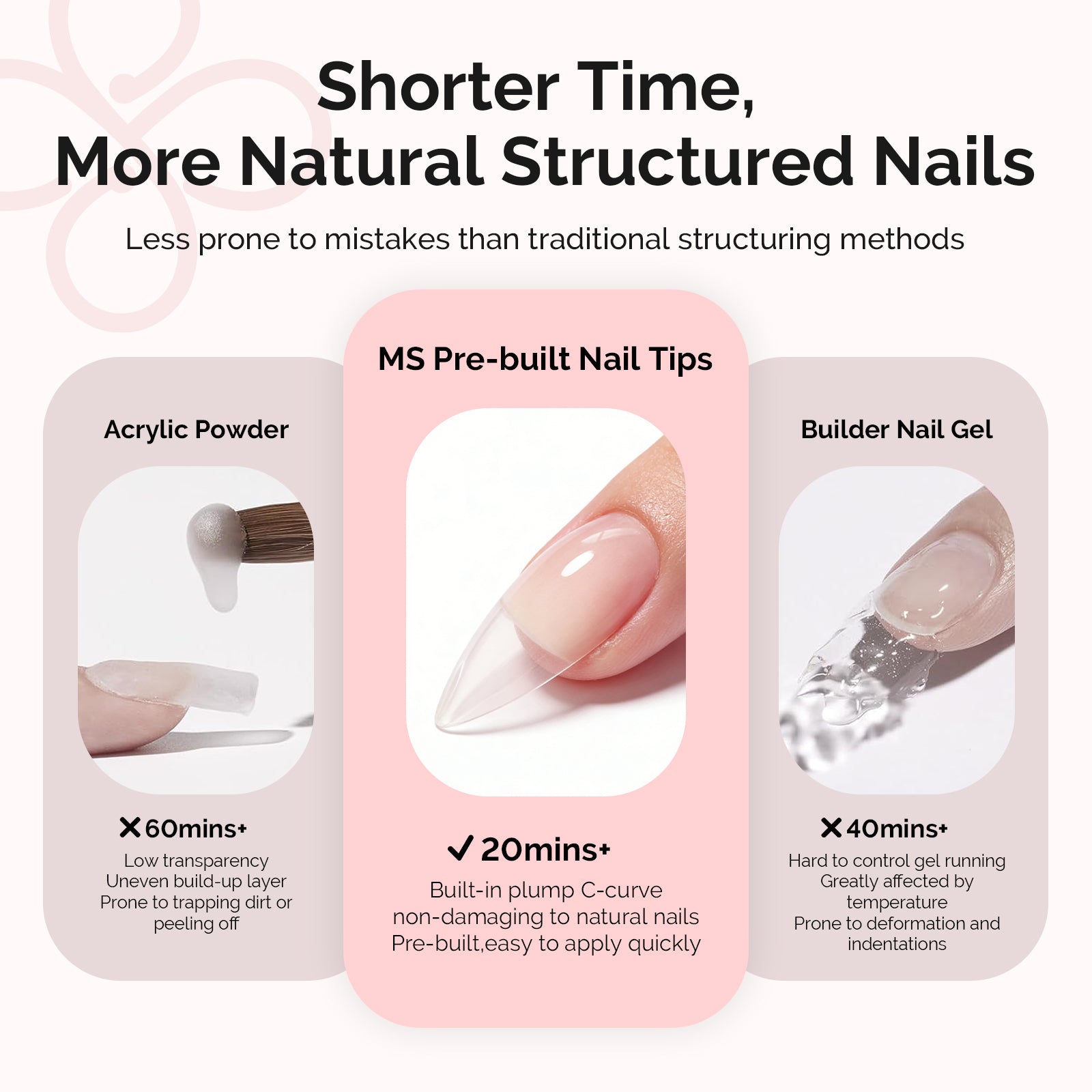 300Pcs Half Matte Clear Acrylic Full Cover Pre-Built Nail Tips & 20g Solid Nail Glue Gel - 图片24