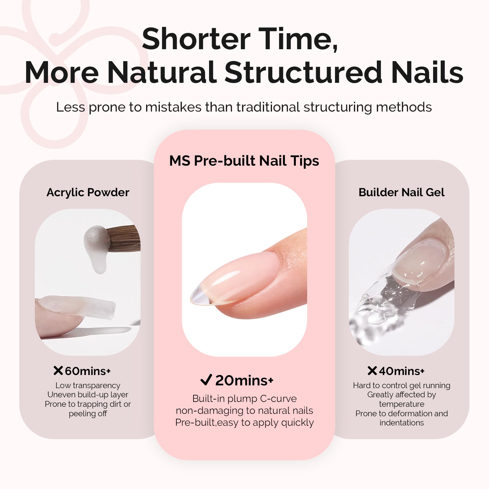 300Pcs Half Matte Clear Acrylic Full Cover Pre-Built Nail Tips & 20g Solid Nail Glue Gel - 图片10
