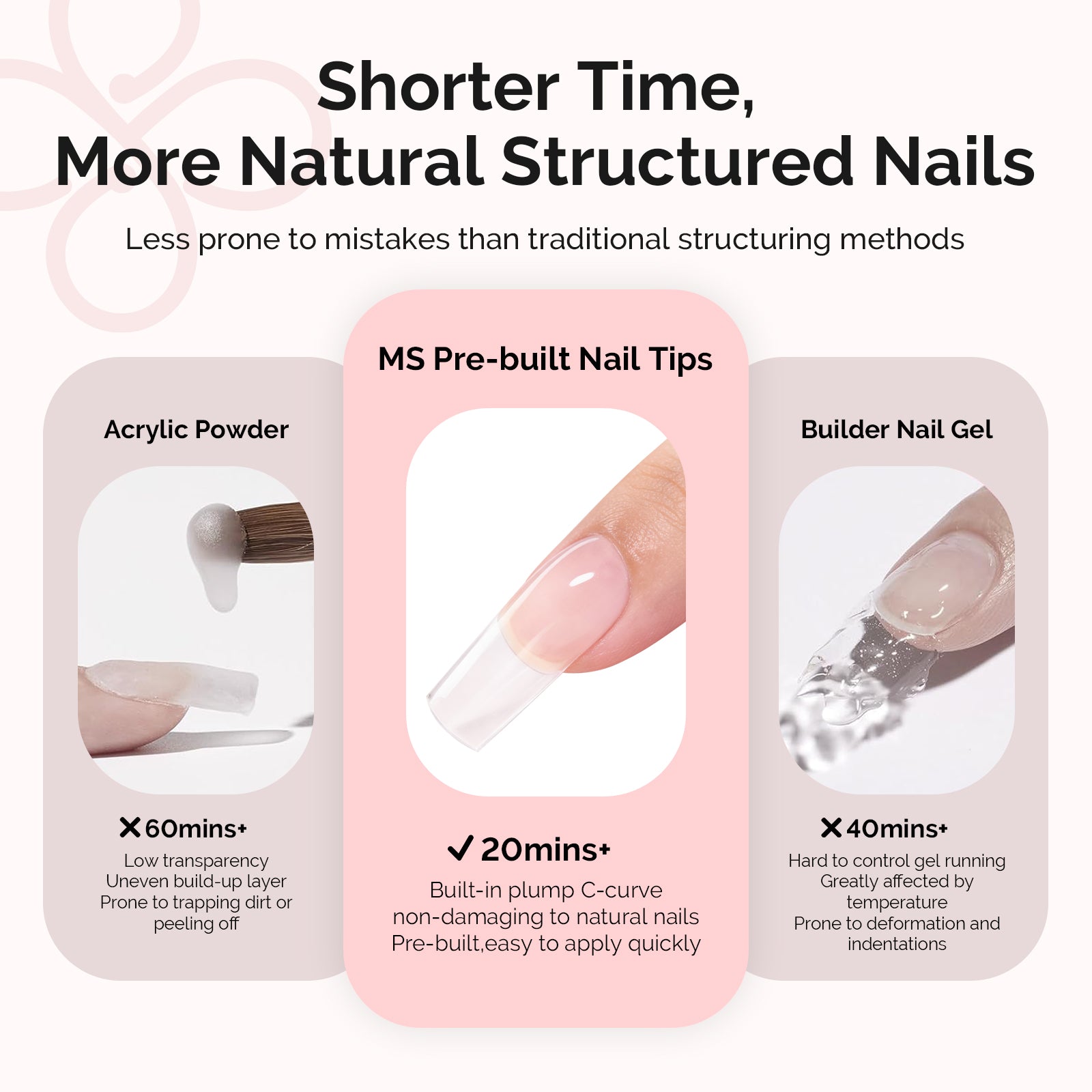 300Pcs Half Matte Clear Acrylic Full Cover Pre-Built Nail Tips & 20g Solid Nail Glue Gel - 图片17