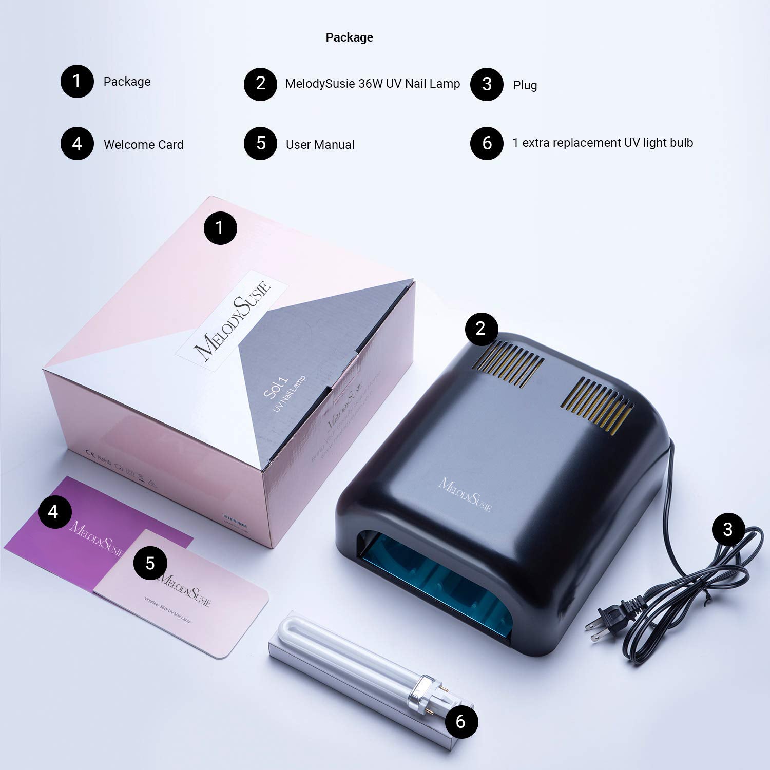 SOL 1 (S-Pro04) UV Nail Lamp - 图片10