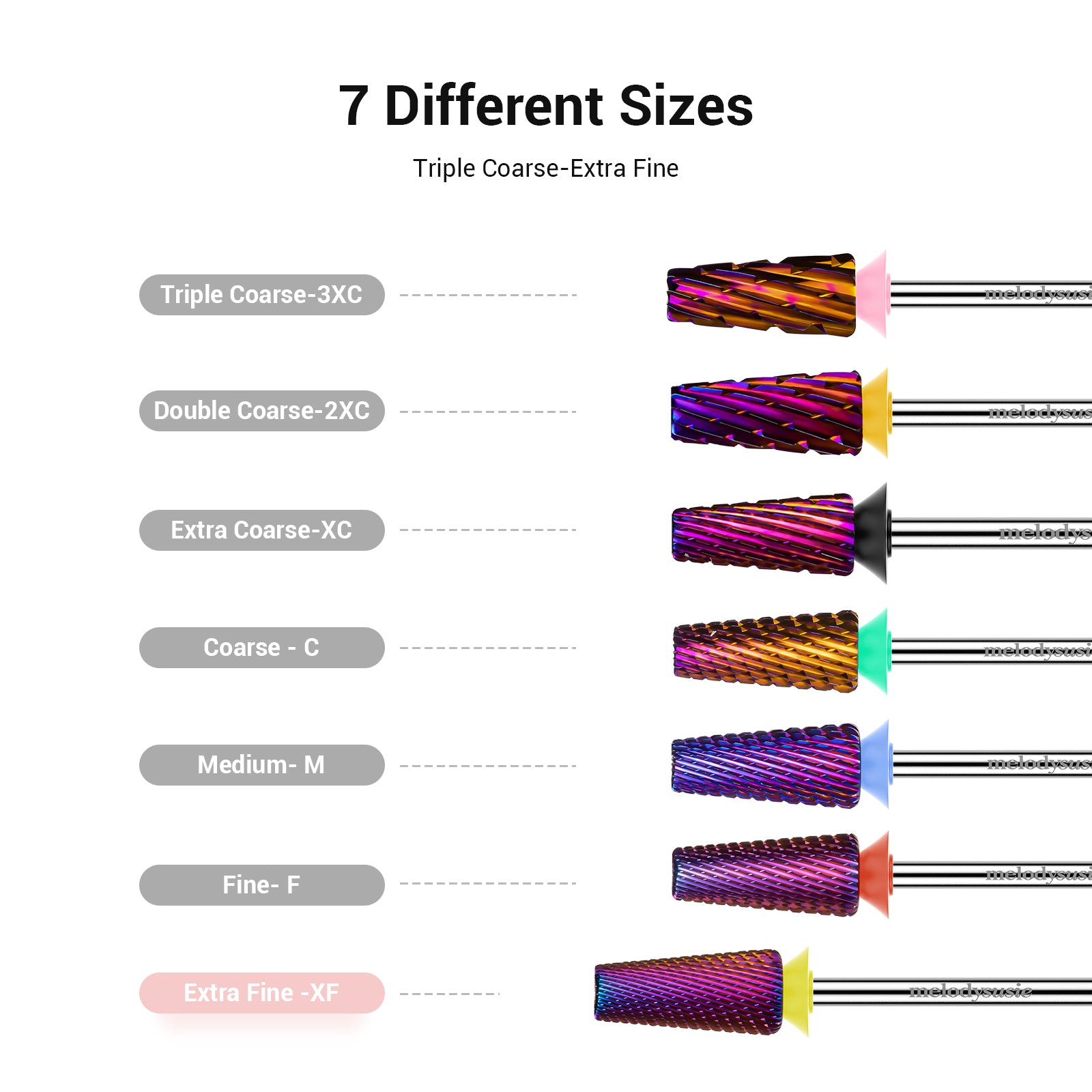 5 in 1 Cross Cut Tungsten Carbide Nail Drill Bits - 图片4