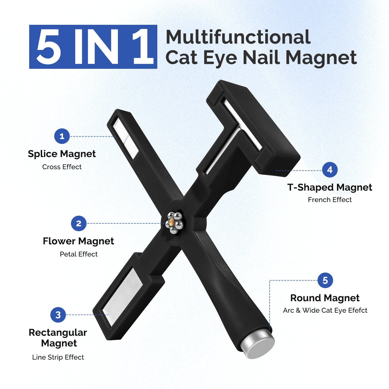 5 in 1 Multifunctional Cat Eye Gel Nail Polish Magnet - Black - 图片2