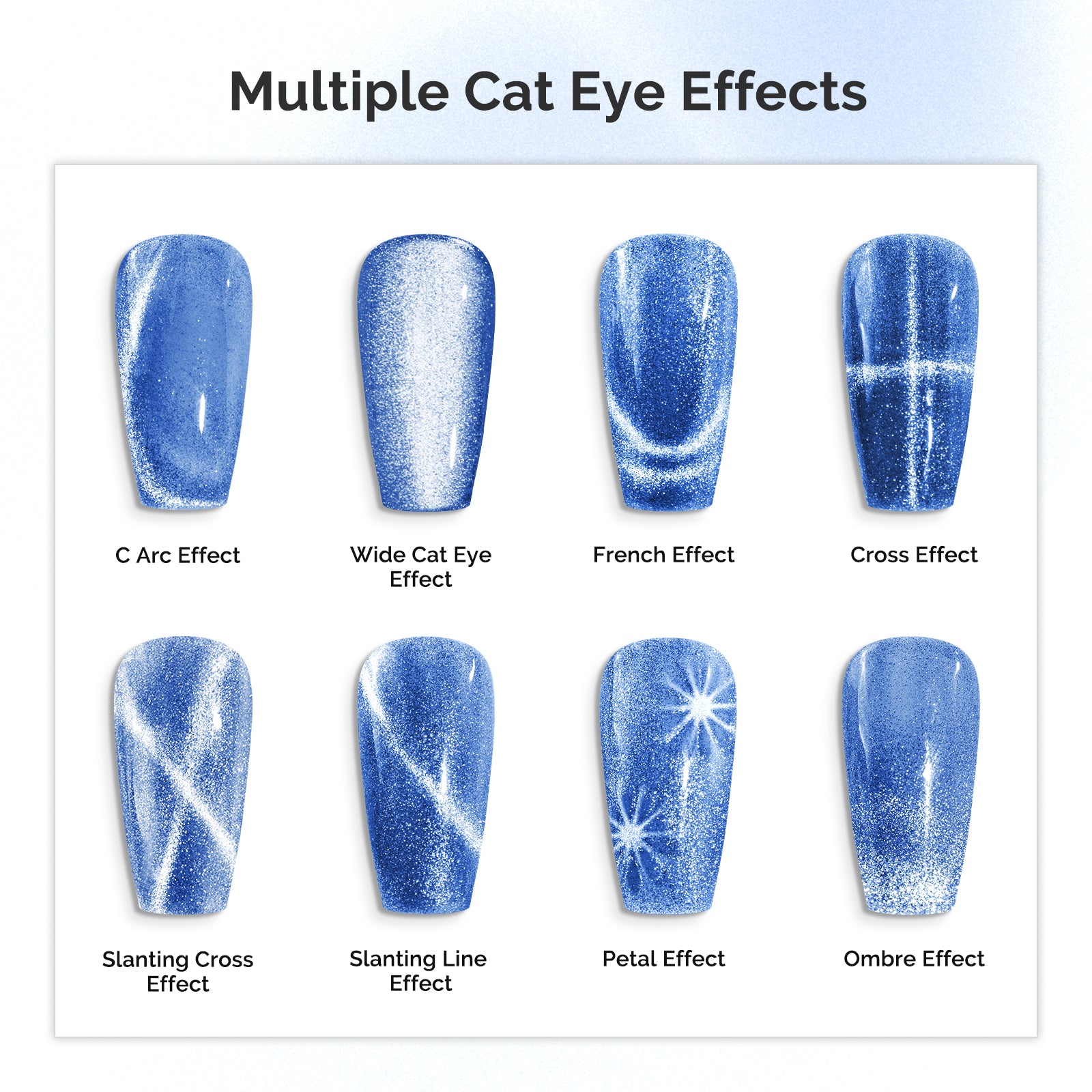 5 in 1 Multifunctional Cat Eye Gel Nail Polish Magnet - Black - 图片3