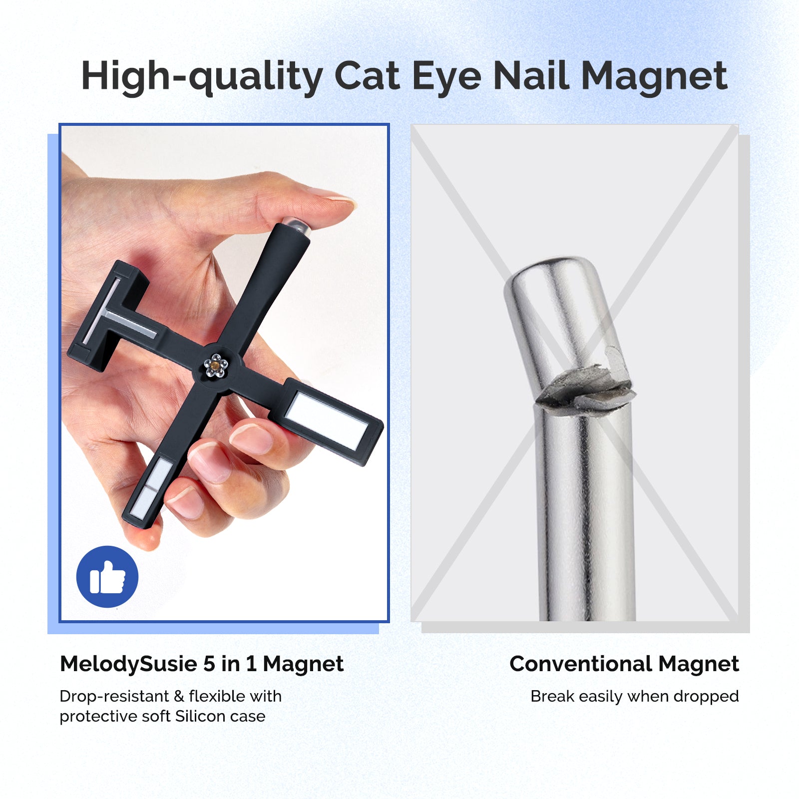 5 in 1 Multifunctional Cat Eye Gel Nail Polish Magnet - Black - 图片5