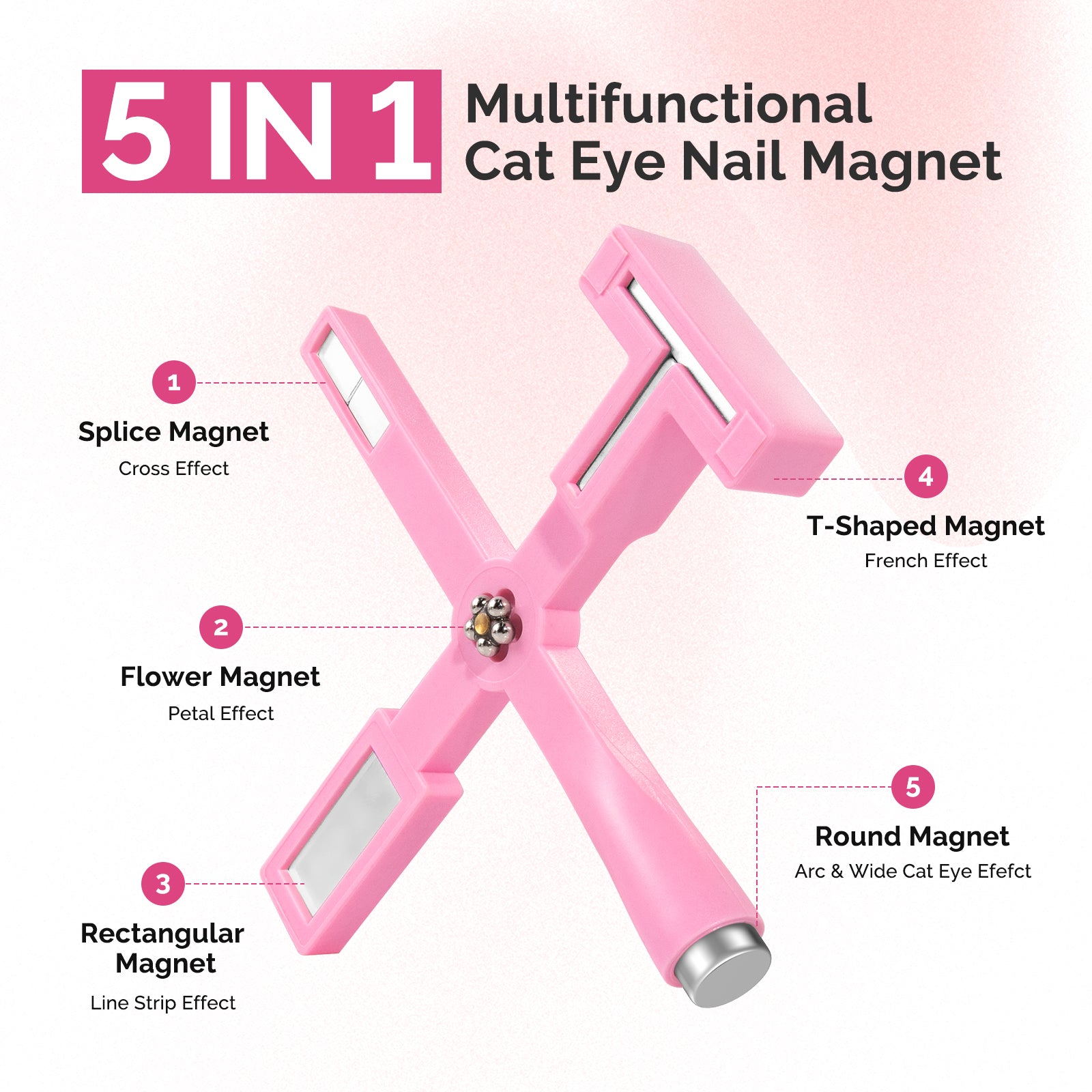 5 in 1 Multifunctional Cat Eye Gel Nail Polish Magnet - Pink - 图片2