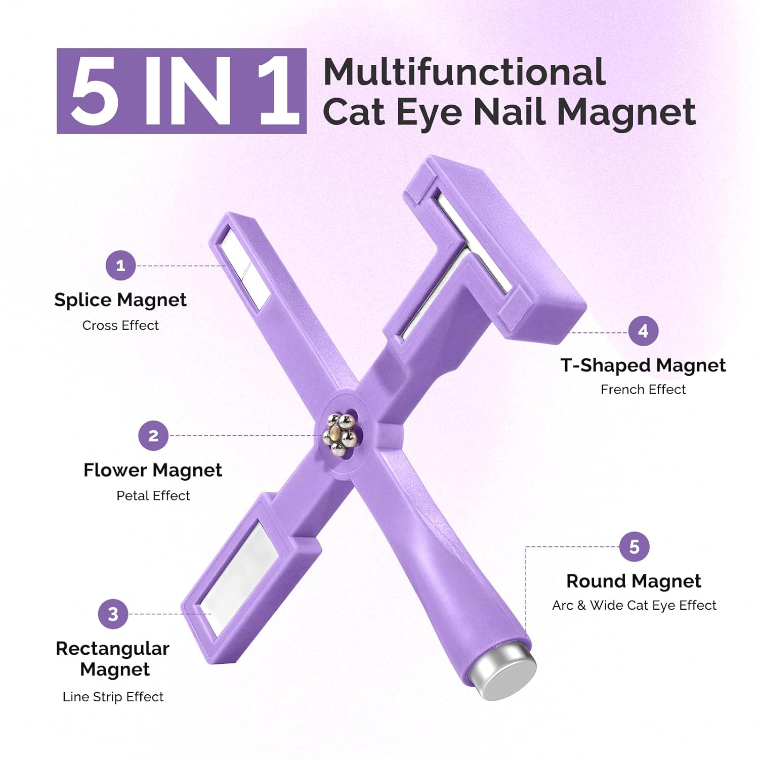 5 in 1 Multifunctional Cat Eye Gel Nail Polish Magnet - Purple - 图片4