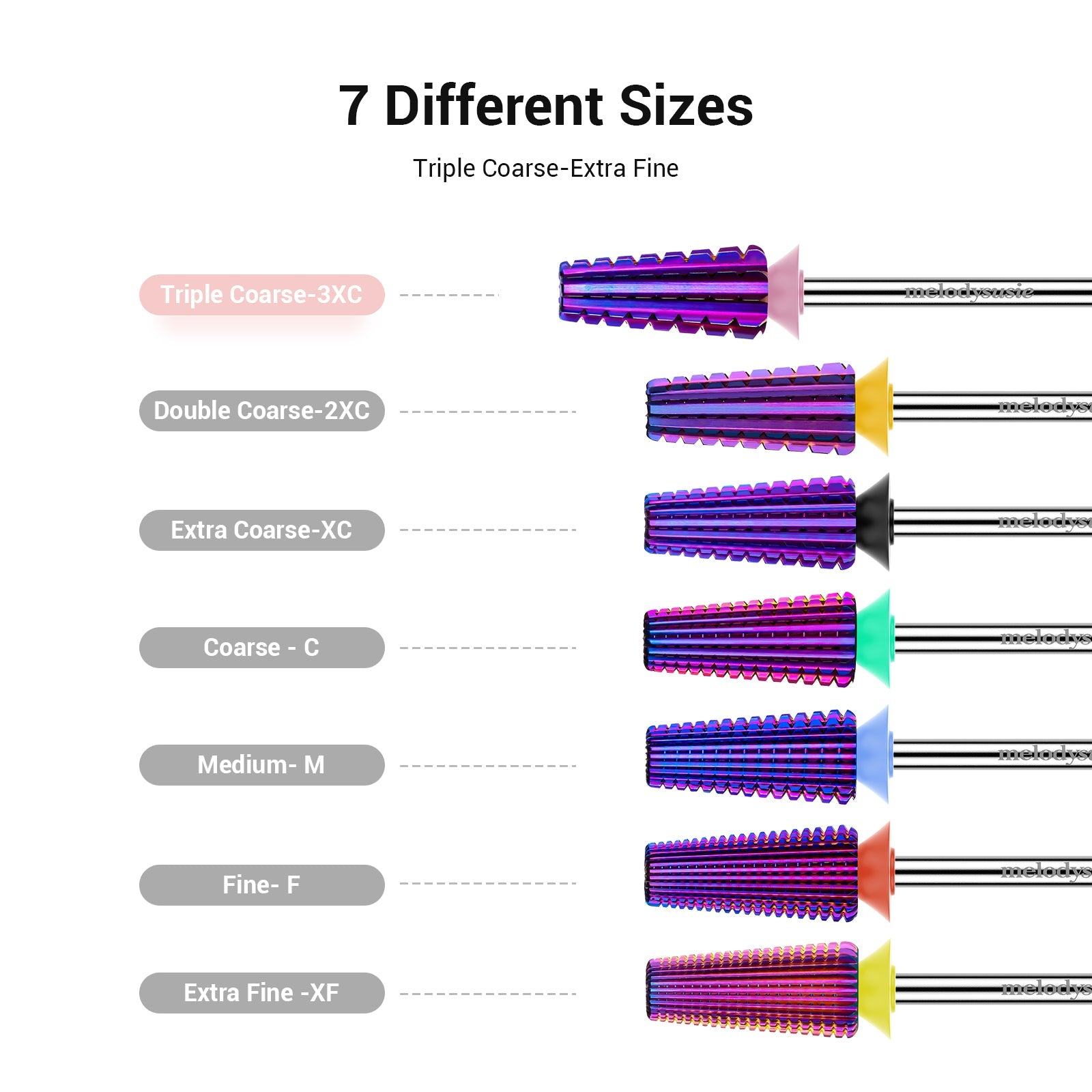 5 in 1 Straight Cut Tungsten Carbide Nail Drill Bits - 图片5