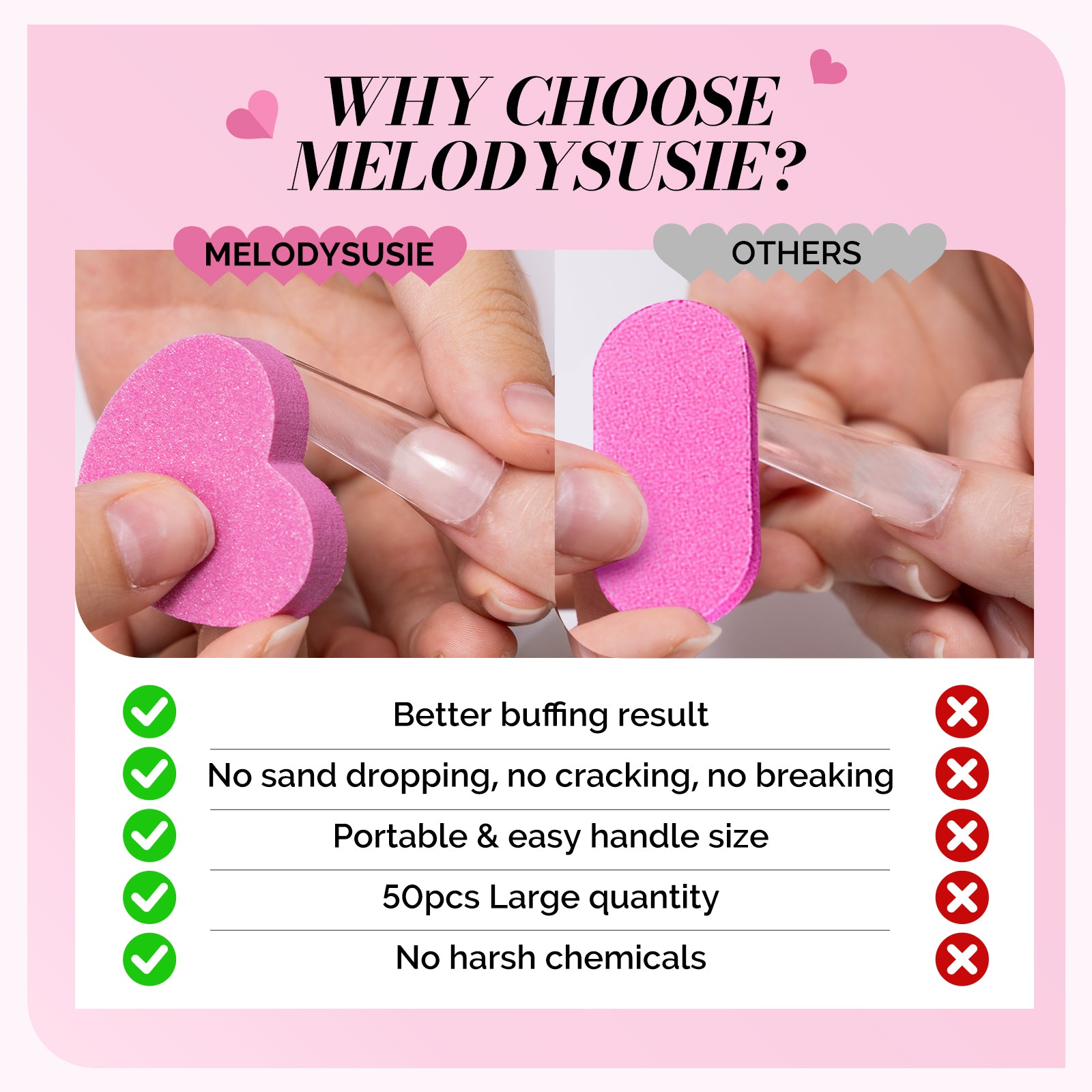 50Pcs Heart Shape Mini Nail Buffer Block 100/180 Grit - 图片4