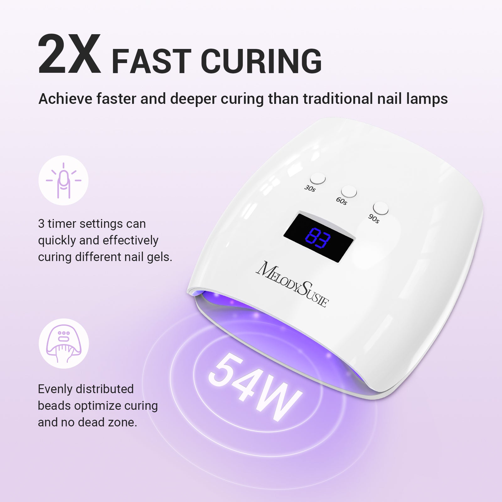 EOS 9 (P-Plus30I) LED/UV Nail Lamp - 图片2