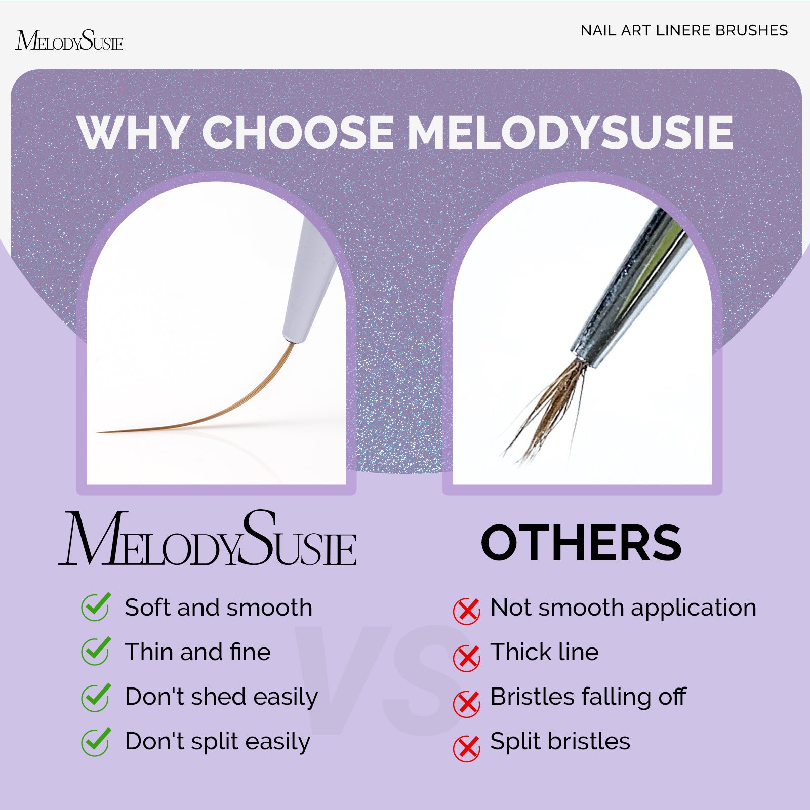 5Pcs Nail Art Liner Brushes - Sizes 5/7/9/11/20mm - 图片3