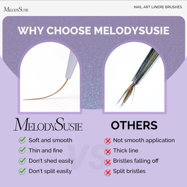 5Pcs Nail Art Liner Brushes - Sizes 5/7/9/11/20mm