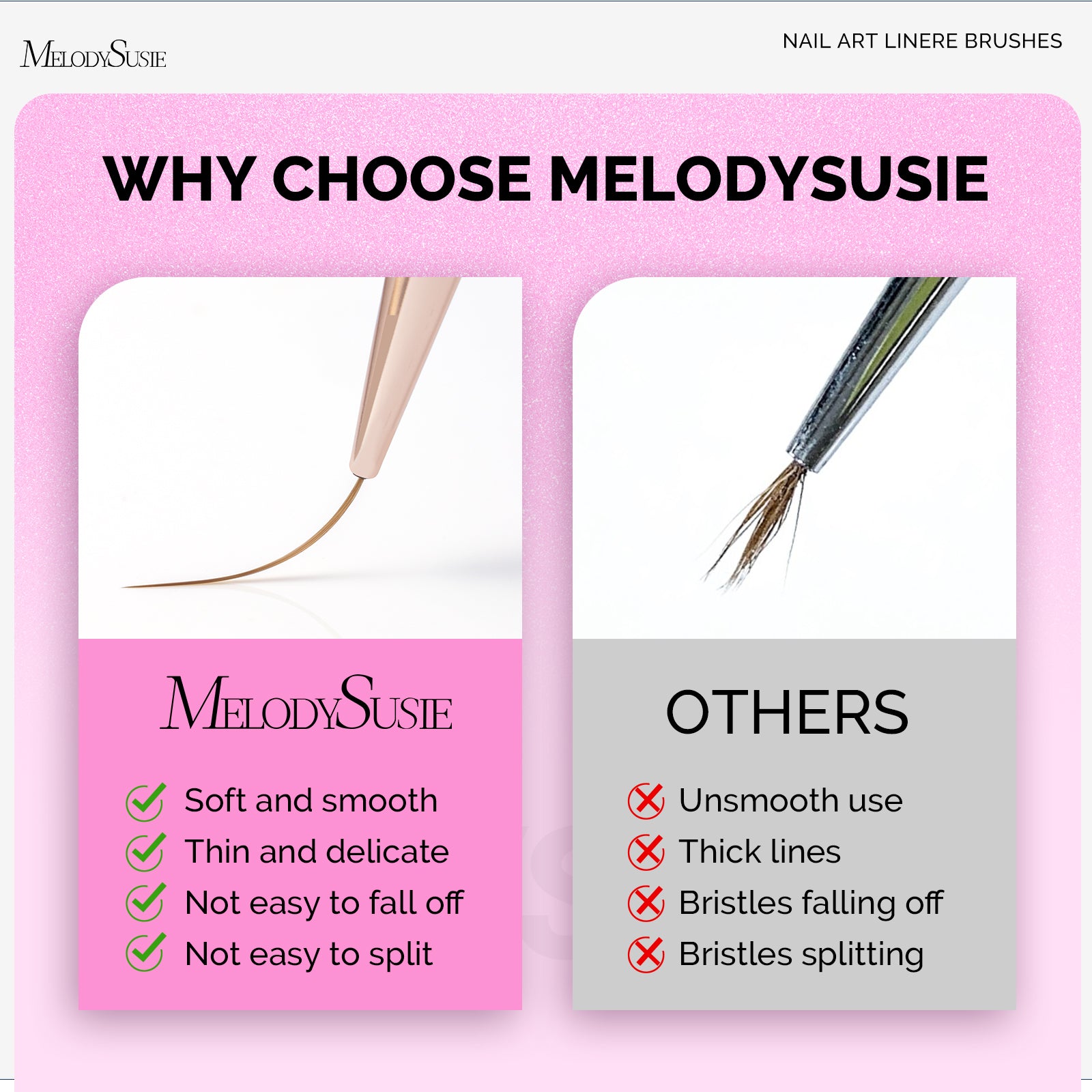 5Pcs Nail Art Liner Brushes with Nail Brush Holder - Sizes 5/7/9/11/20mm - 图片3