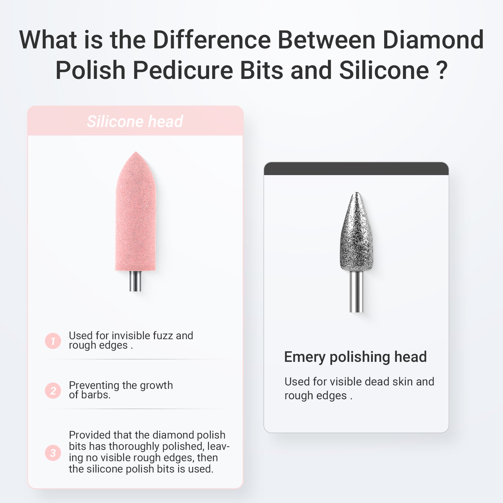 6Pcs Polish Pedicure Nail Drill Bits with 16 Holes Bits Holder Set - 图片3