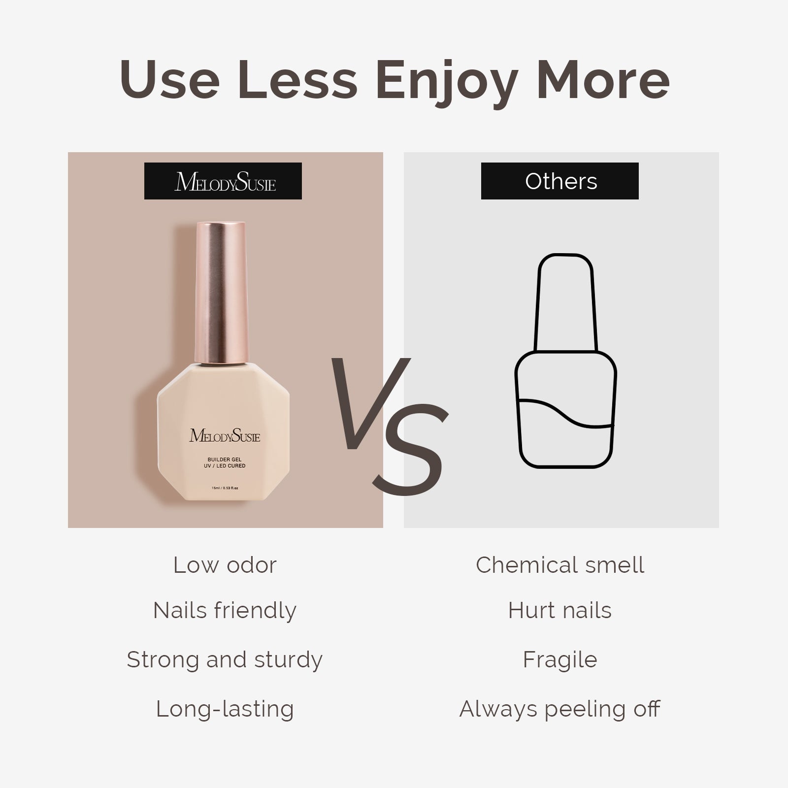 7 in 1 Clear Builder Gel 15ml - 图片6