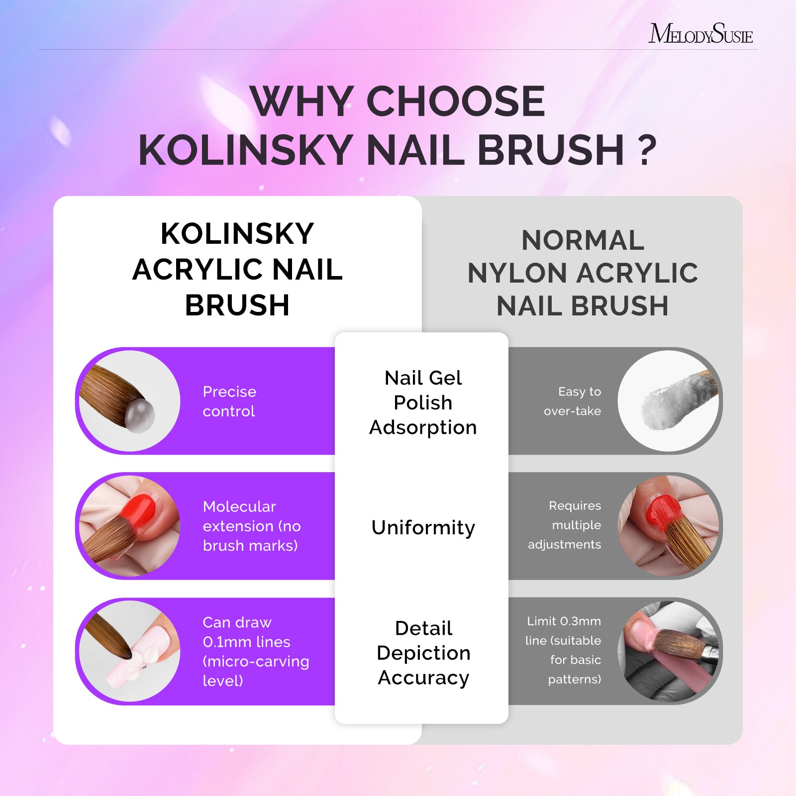80% Kolinsky Acrylic Nail Brush - 图片5