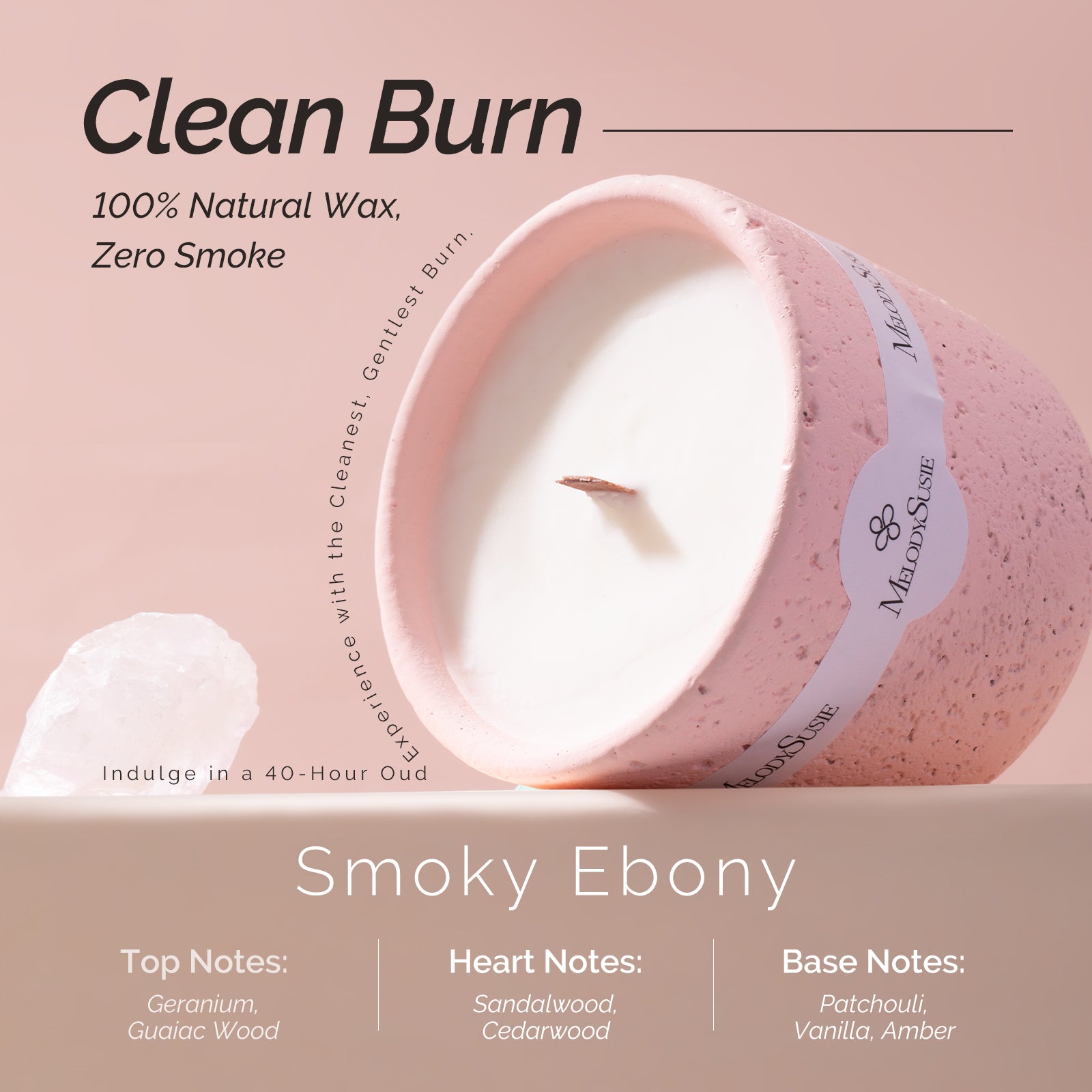 Aromatherapy Candle & Essential Oil Gift Set - 图片5