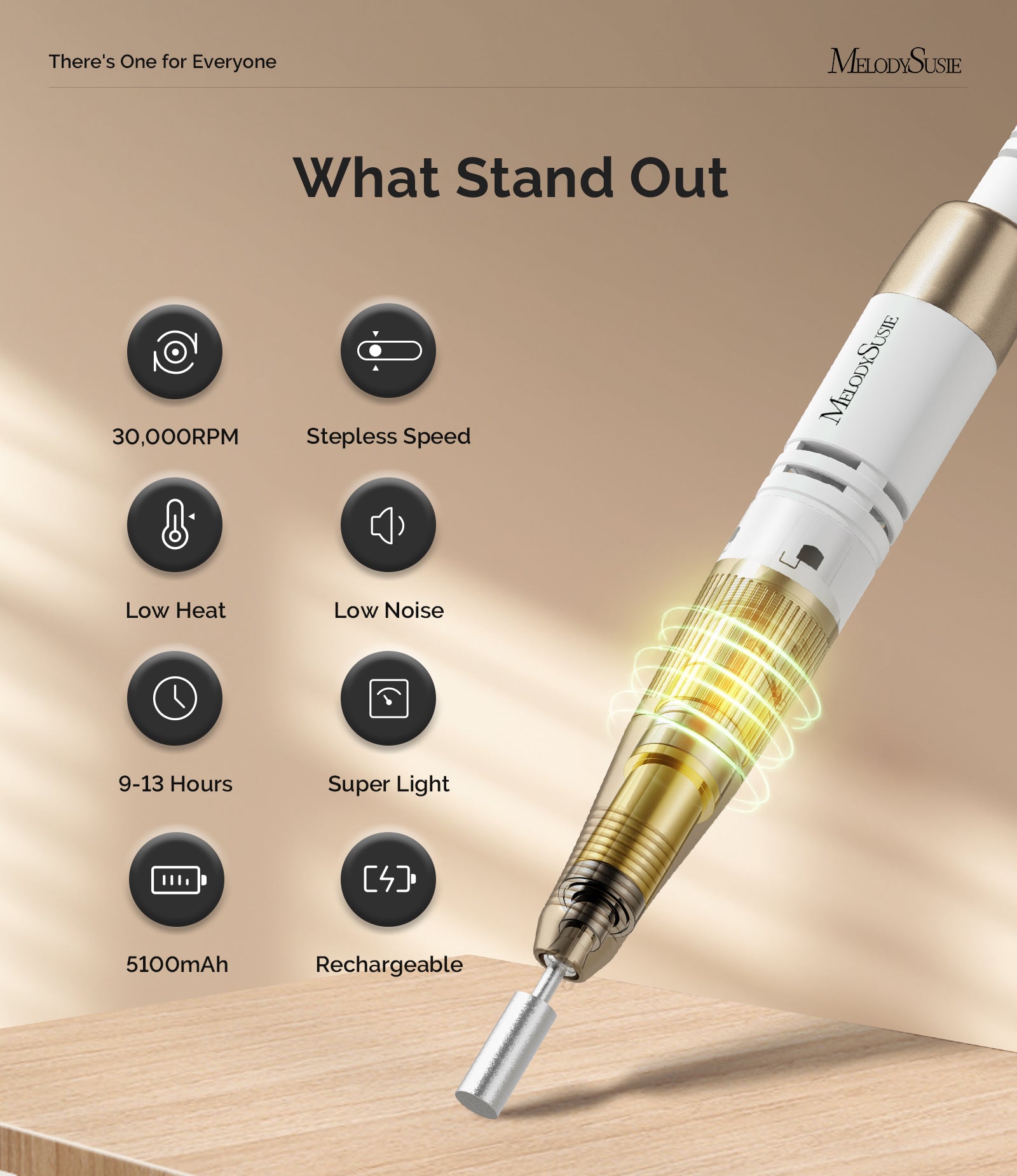 Beginner Jade(SC320C) Nail Drill - 图片5