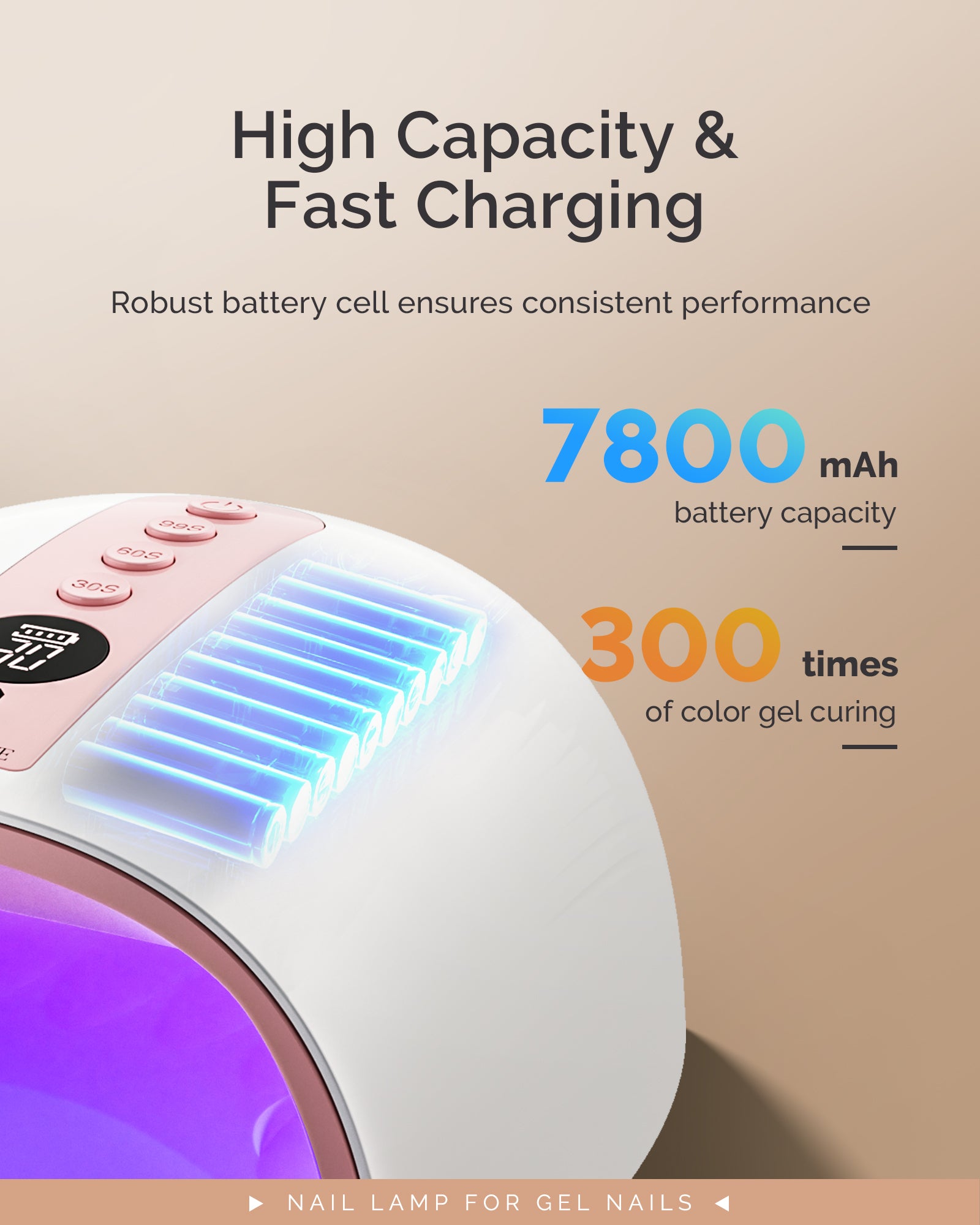 Nail Drill Full Set - Beginner Manicure Kit - 图片7