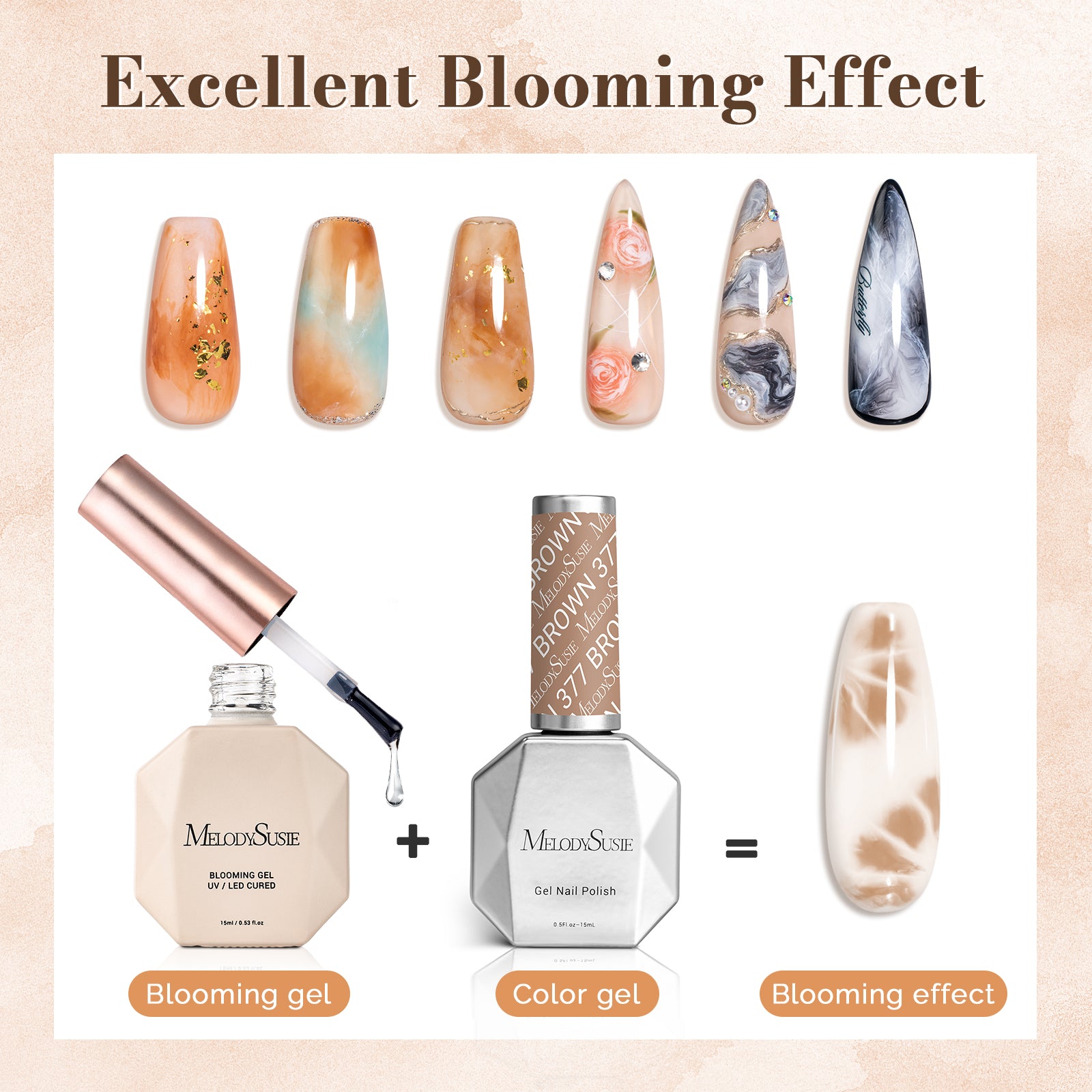 Clear Blooming Gel 15ml - 图片5