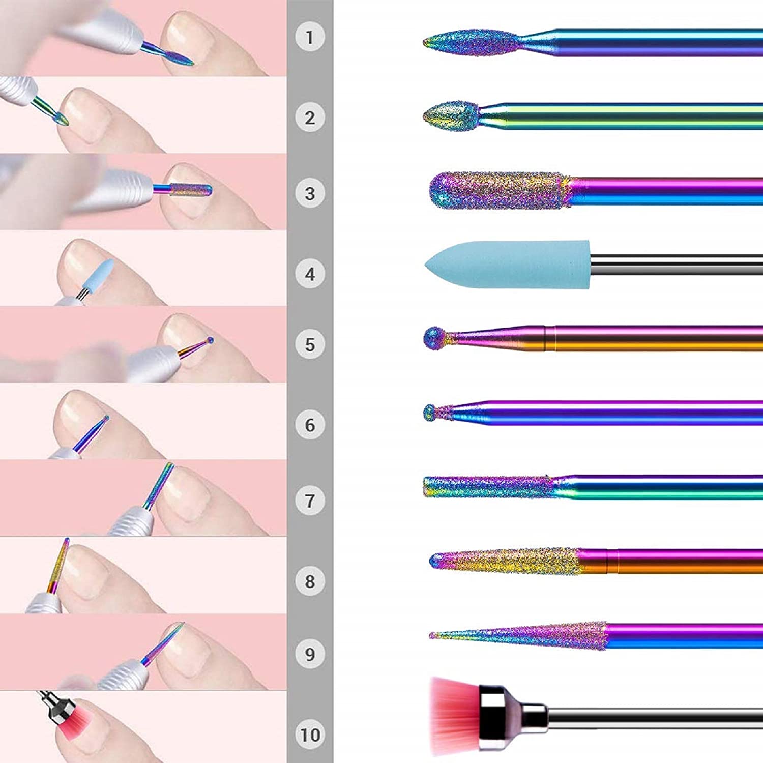 Colorful Diamond Cuticle Nail Drill Bits Set 10Pcs - 图片3