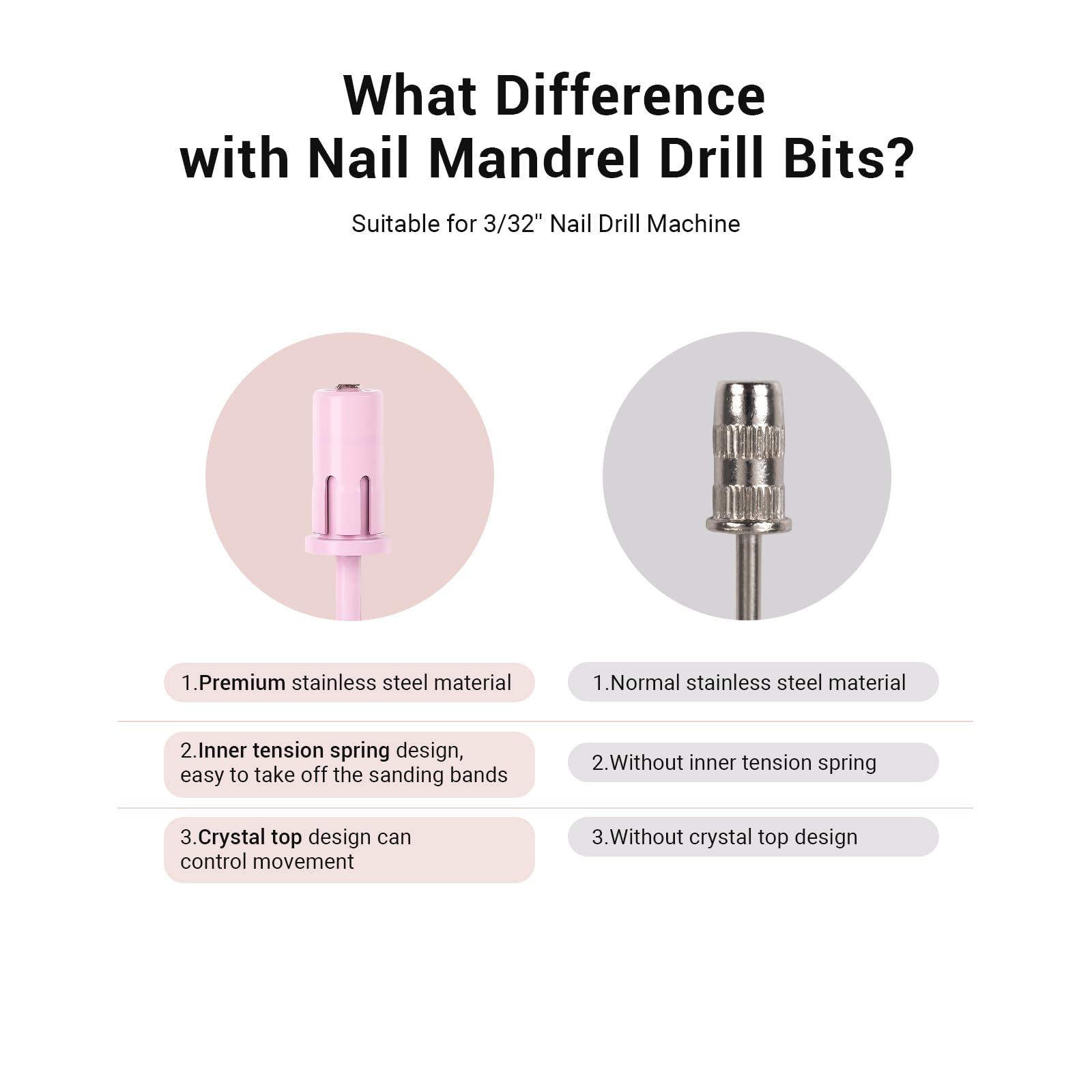 Crystal Top Barrel Shaped Mandrel Bit - 图片4