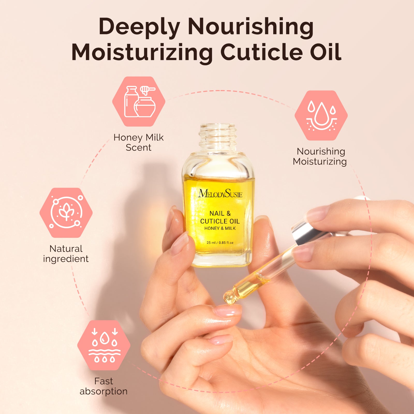 TPO-Free Cuticle Care Kit 25ml - Cuticle Oil and Cuticle Remover - 图片3