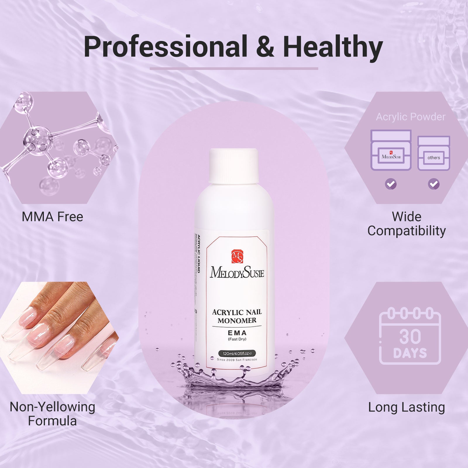 EMA Acrylic Liquid Monomer - 图片4