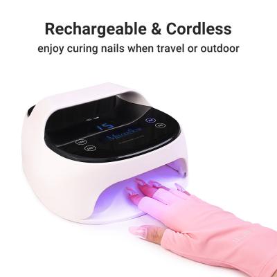 EOS 5 (SPro27I/SPro24TR) Rechargeable LED/UV Nail Lamp