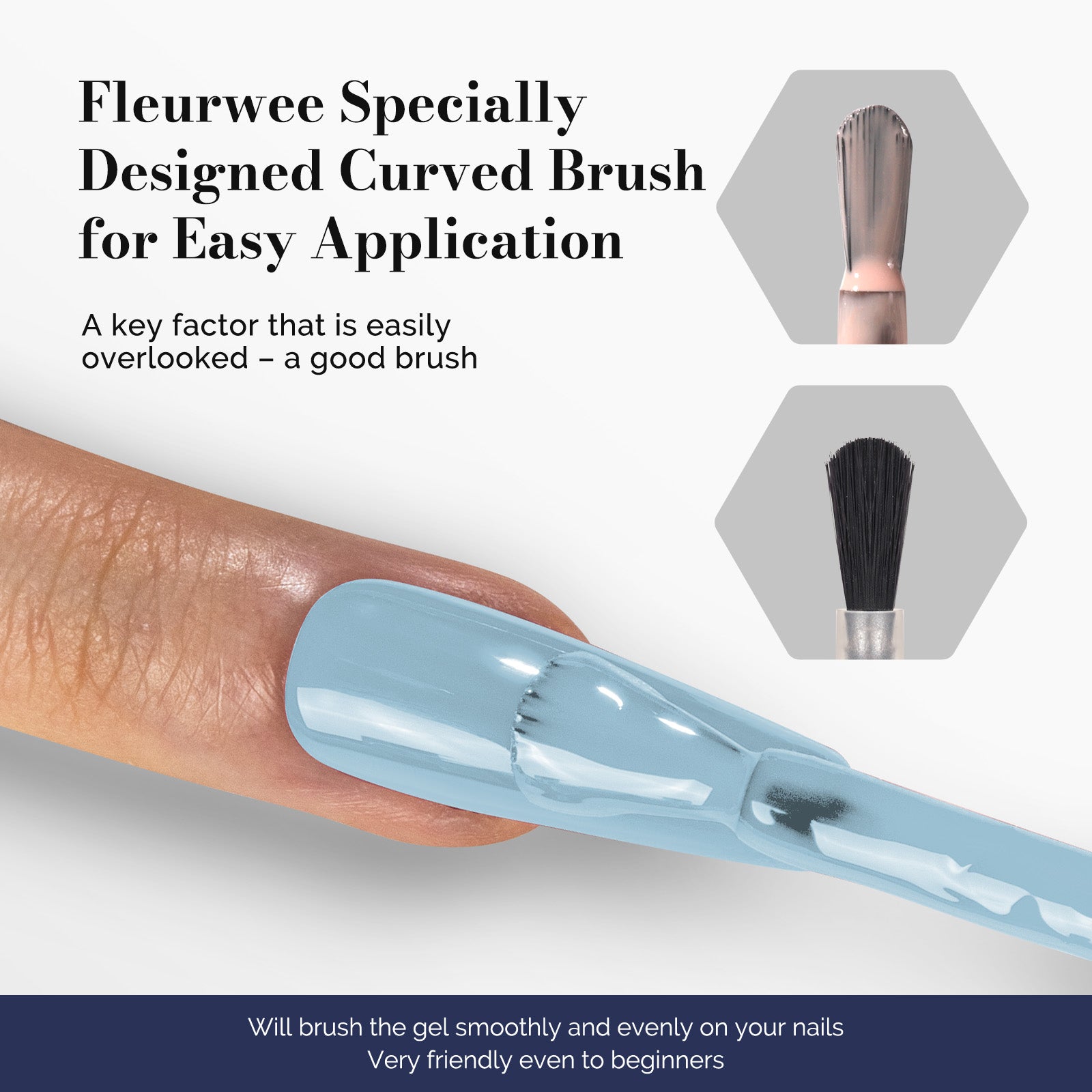 Fleurwee HEMA-Free & HPMA-Free & TPO-Free Gel Polish 2Pcs Pale Yellow&Gray Blue-P09+P32 - 图片5