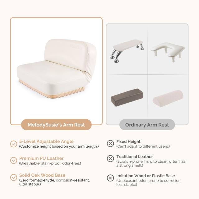 Foldable Nail Arm Rest for Manicure