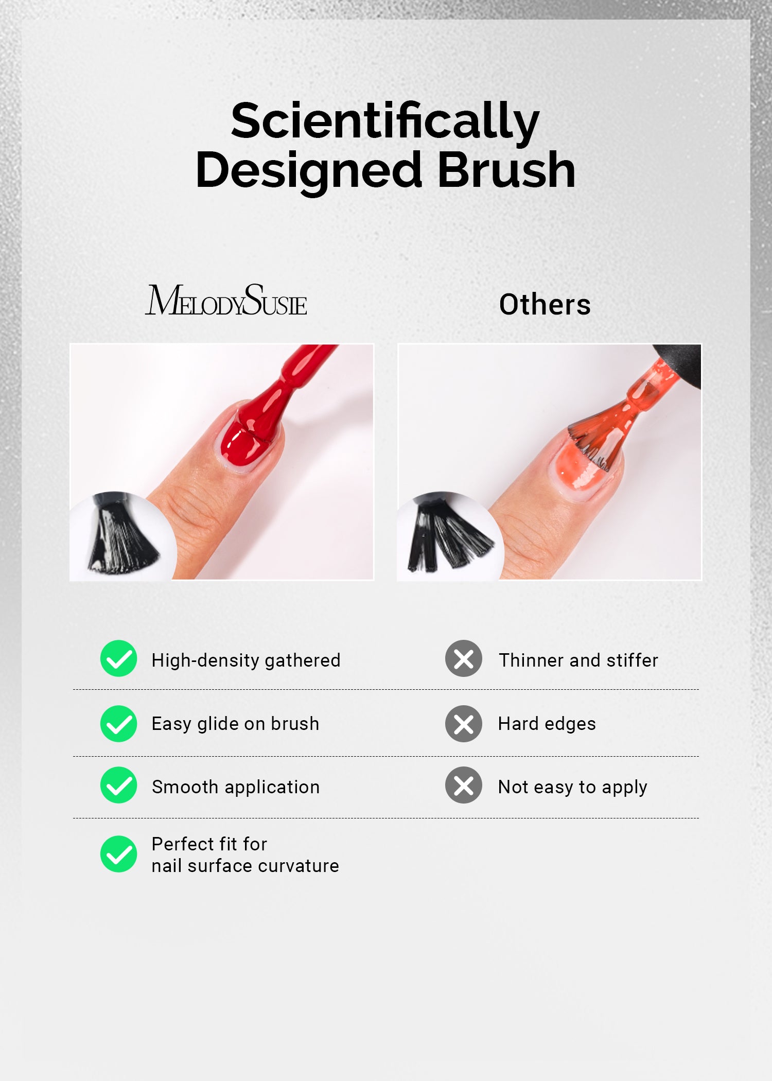 TPO-Free Thick Gel Nail Polish Black and Red 2 Pack 15ml - 图片4