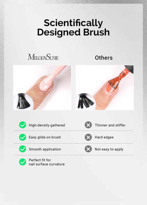 TPO-Free Thick Gel Nail Polish Gold and Nude Pink - 2 Pack 15ml