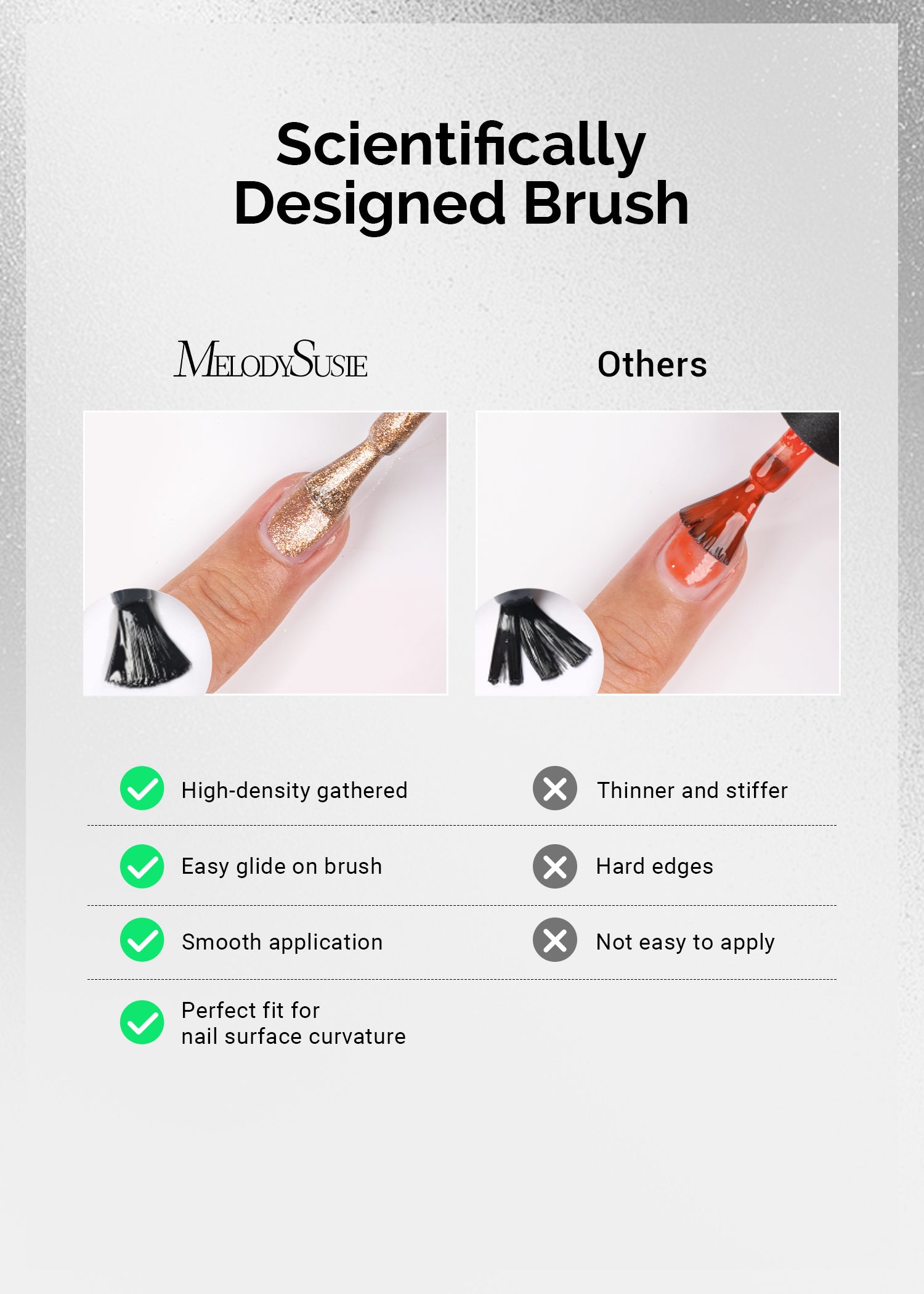 TPO-Free Thick Gel Nail Polish Gold and Red - 2 Pack 15ml - 图片4