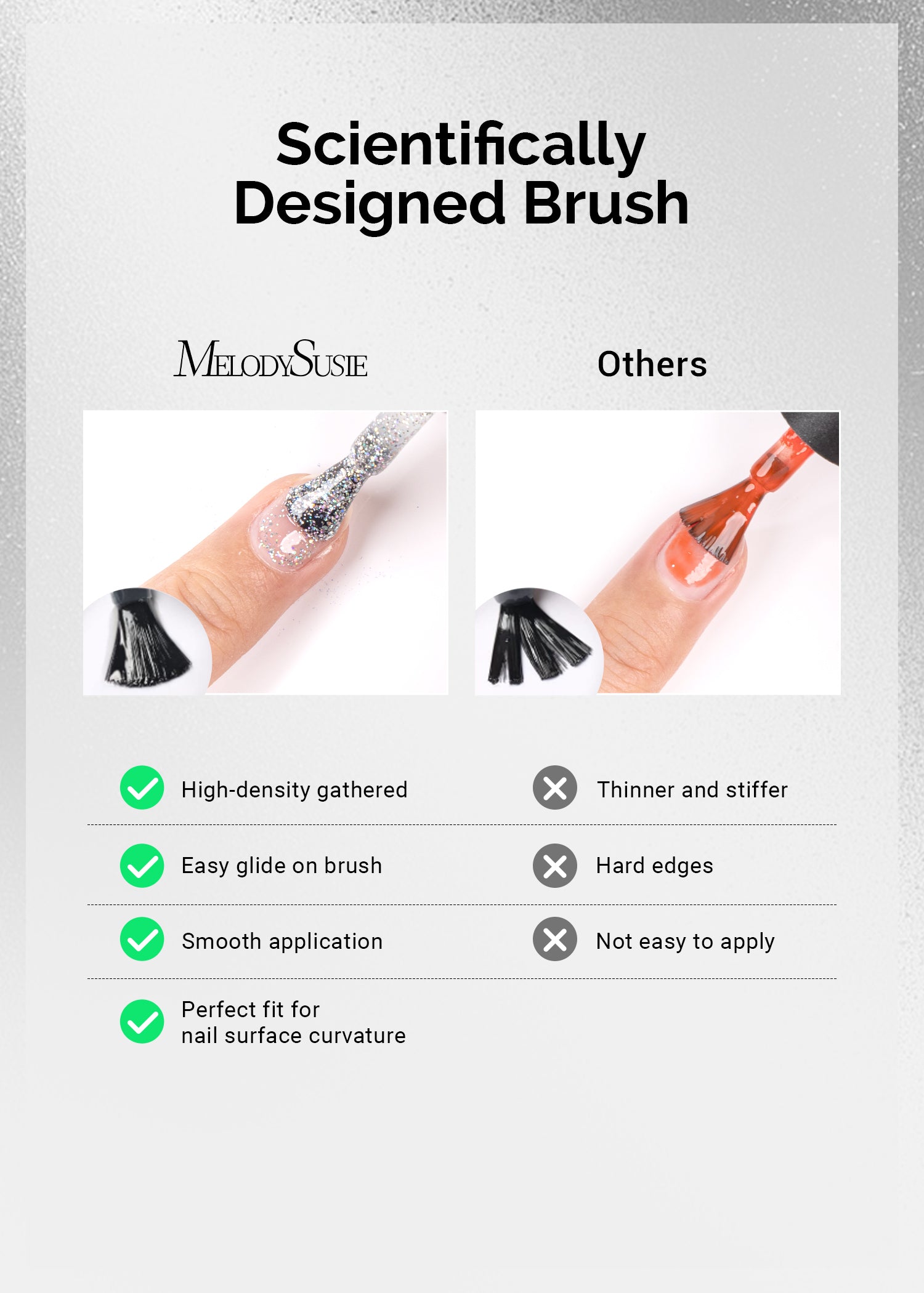 TPO-Free Thick Gel Nail Polish Silver and Black 2 Pack 15ml - 图片4